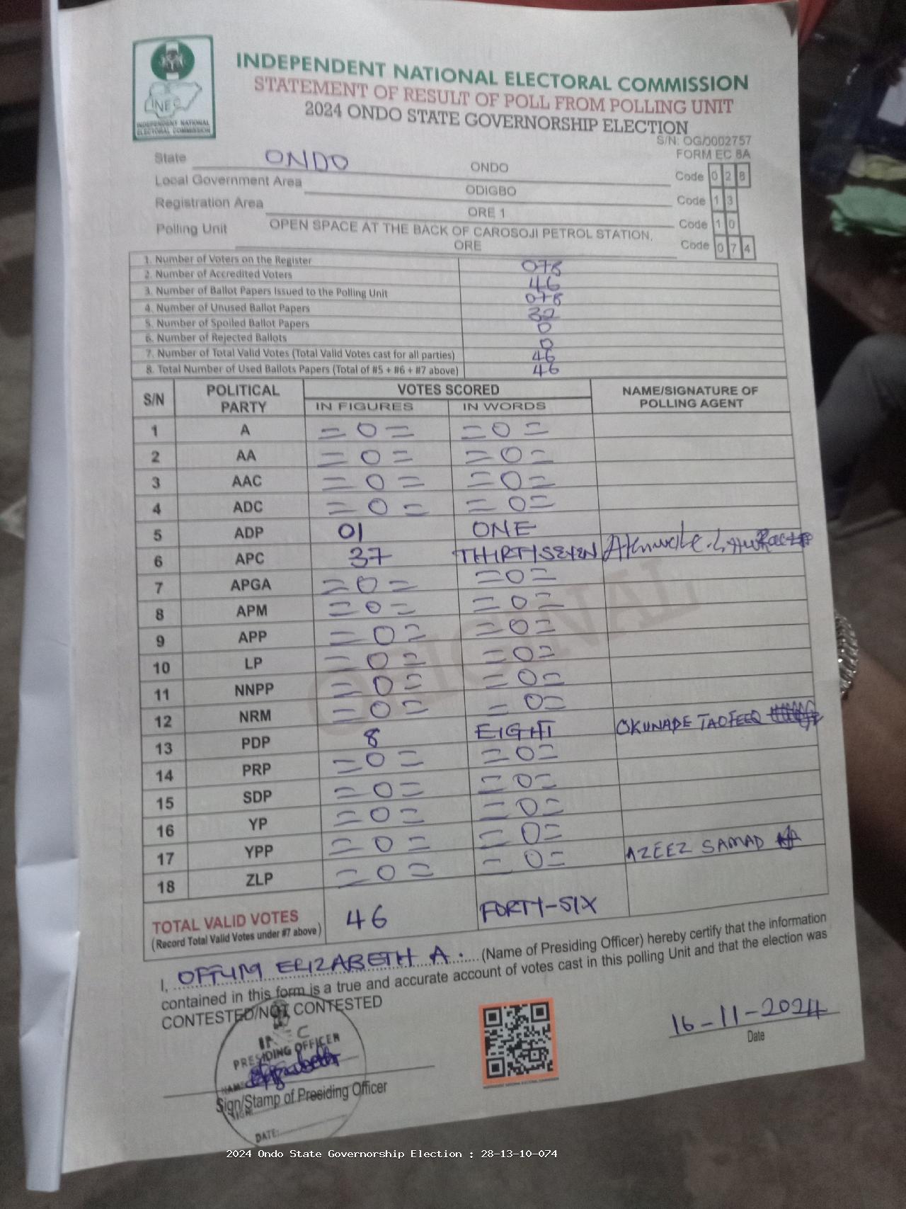 Result sheet for polling unit 28/13/10/074, Open Space At The Back Of Carosoji Petrol Station, Ore