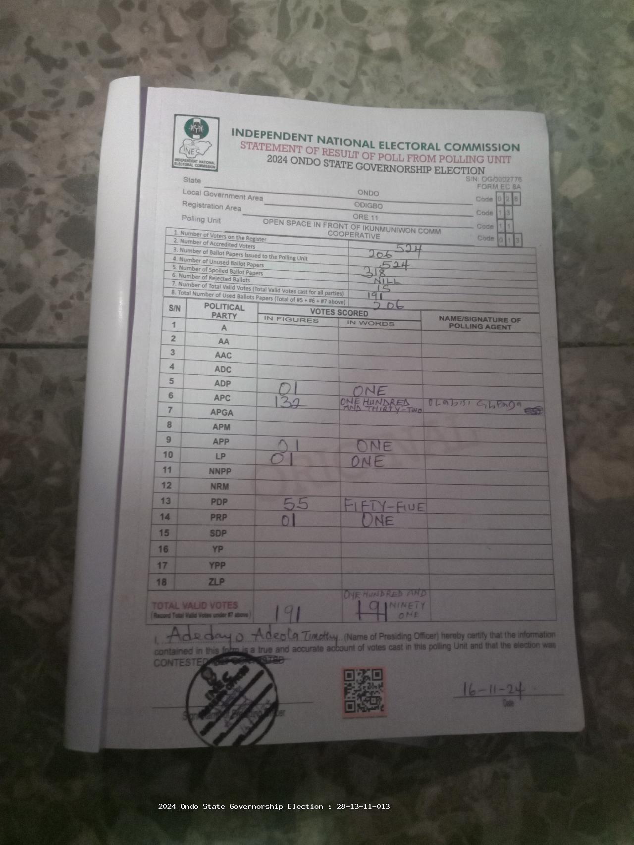 Result sheet for polling unit 28/13/11/013, Open Space In Front Of Ikunmuniwon Comm. Cooperative