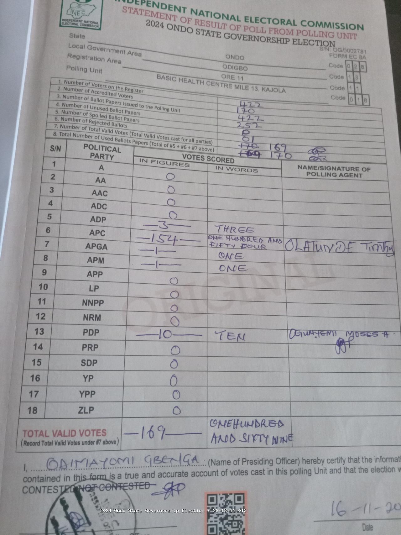 Result sheet for polling unit 28/13/11/018, Basic Health Centre Mile 13, Kajola