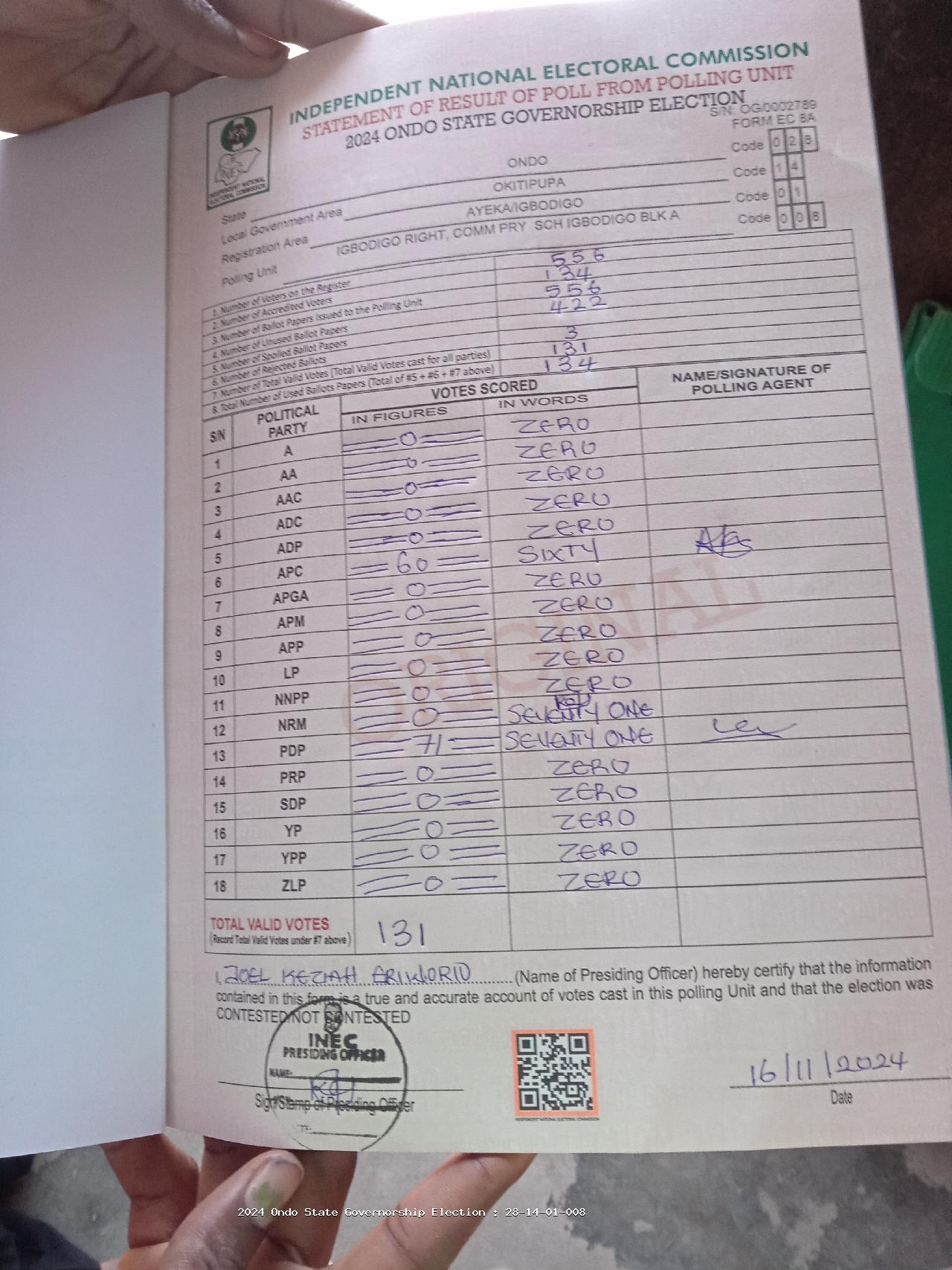 Result sheet for polling unit 28/14/01/008, Igbodigo Right, Comm Pry Sch Igbodigo Blk A