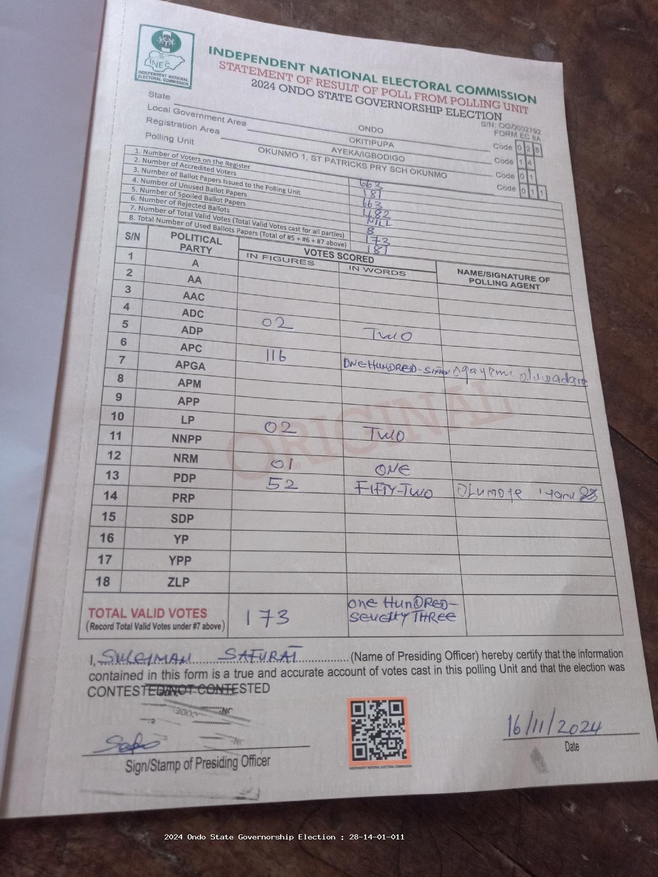 Result sheet for polling unit 28/14/01/011, Okunmo 1, St Patricks Pry Sch Okunmo