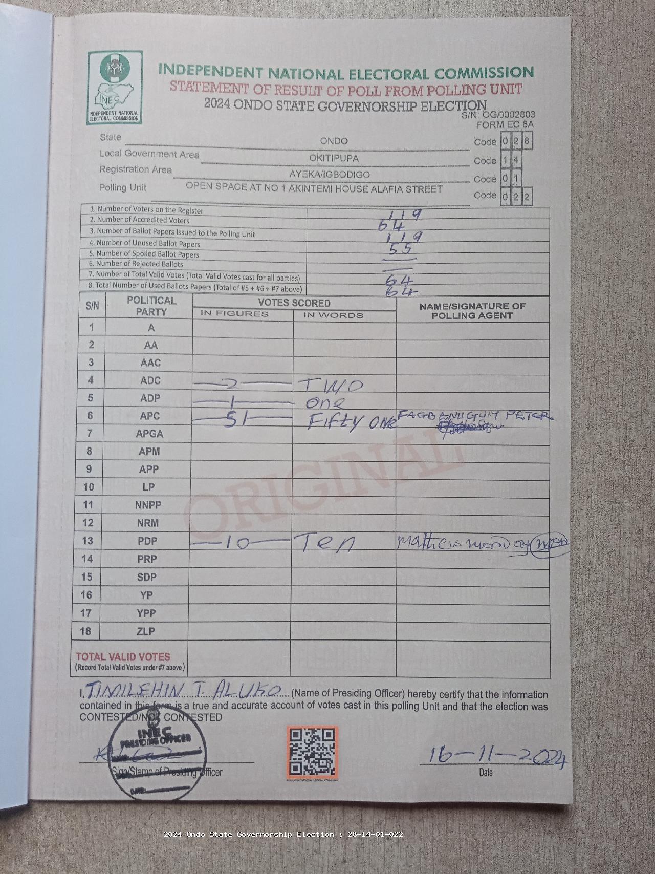 Result sheet for polling unit 28/14/01/022, Open Space At No 1 Akintemi House Alafia Street