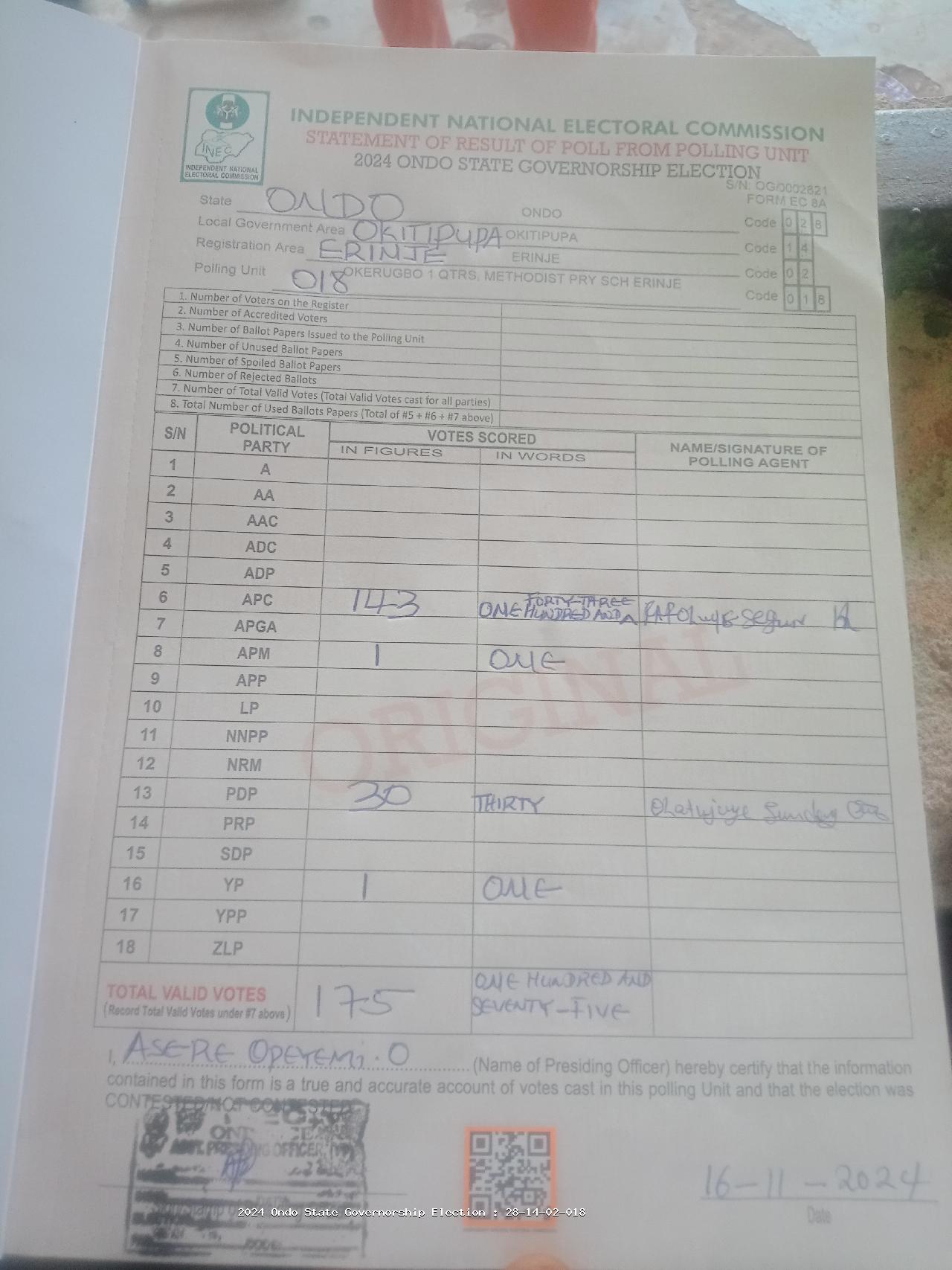Result sheet for polling unit 28/14/02/018, Okerugbo 1 Qtrs, Methodist Pry Sch Erinje
