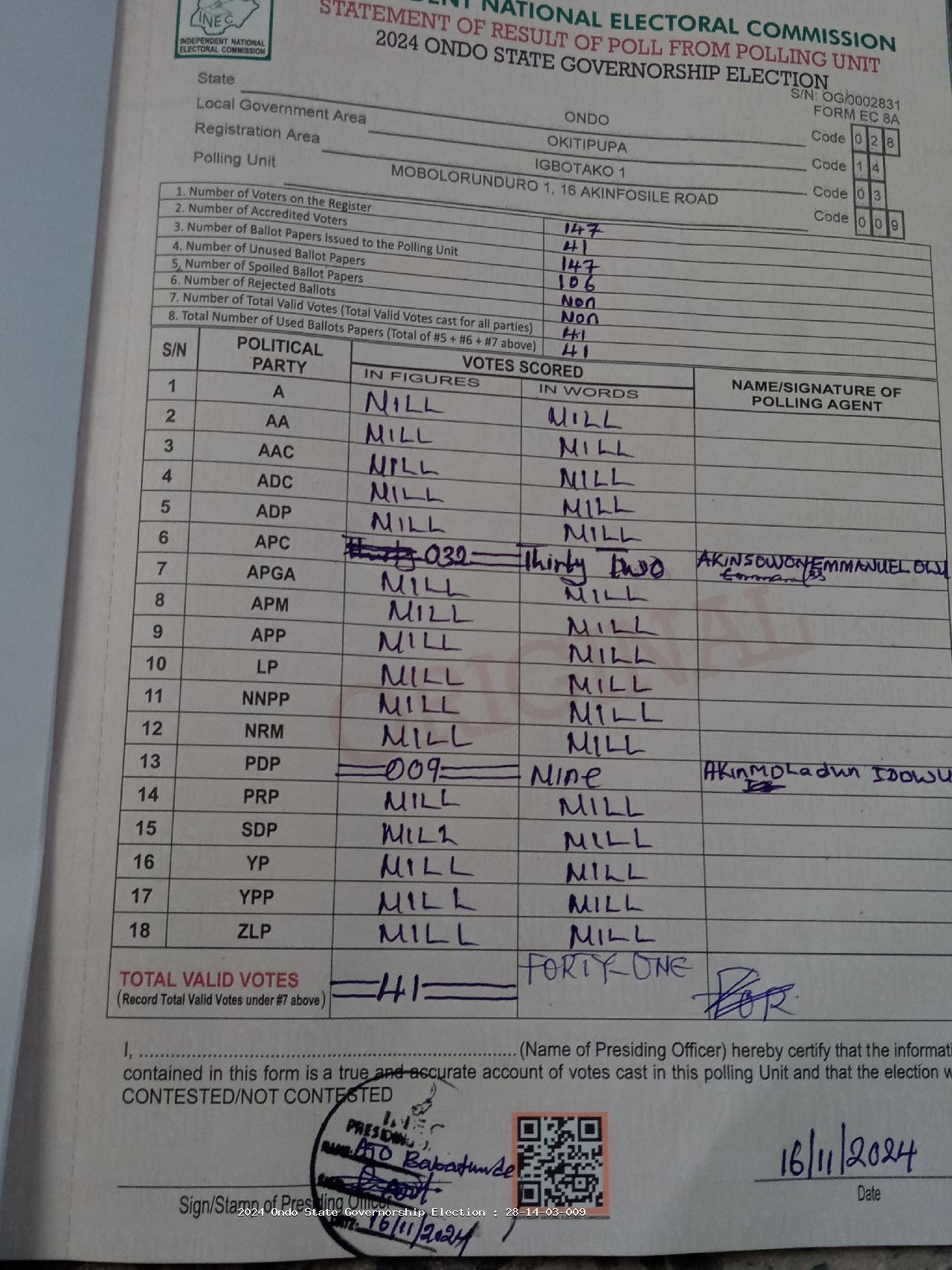 Result sheet for polling unit 28/14/03/009, Mobolorunduro 1, 16 Akinfosile Road