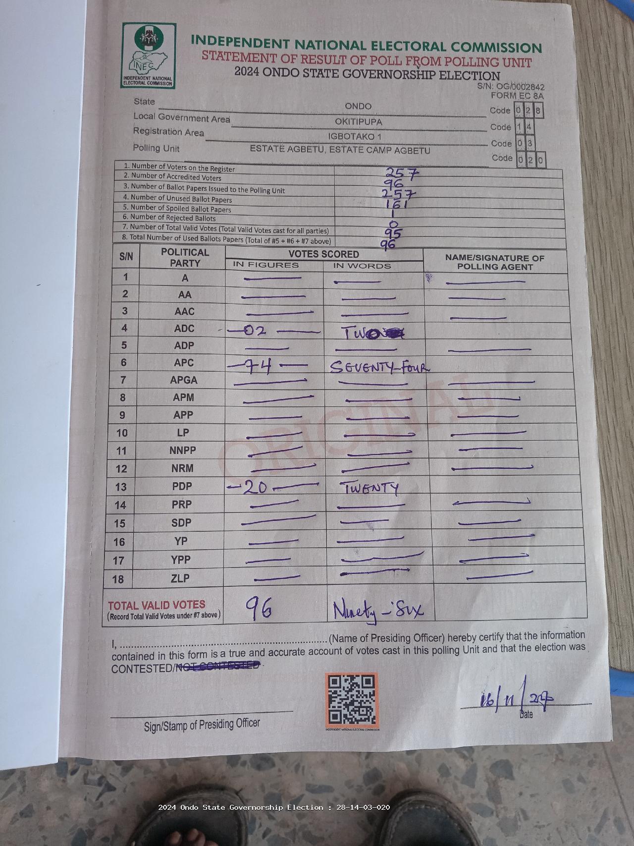 Result sheet for polling unit 28/14/03/020, Estate Agbetu, Estate Camp Agbetu
