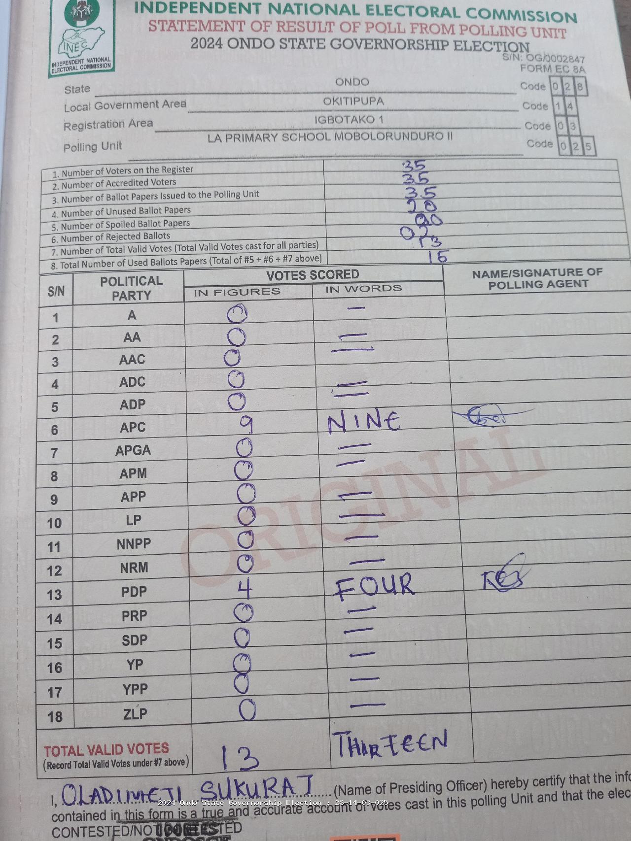 Result sheet for polling unit 28/14/03/025, La Primary School Mobolorunduro II