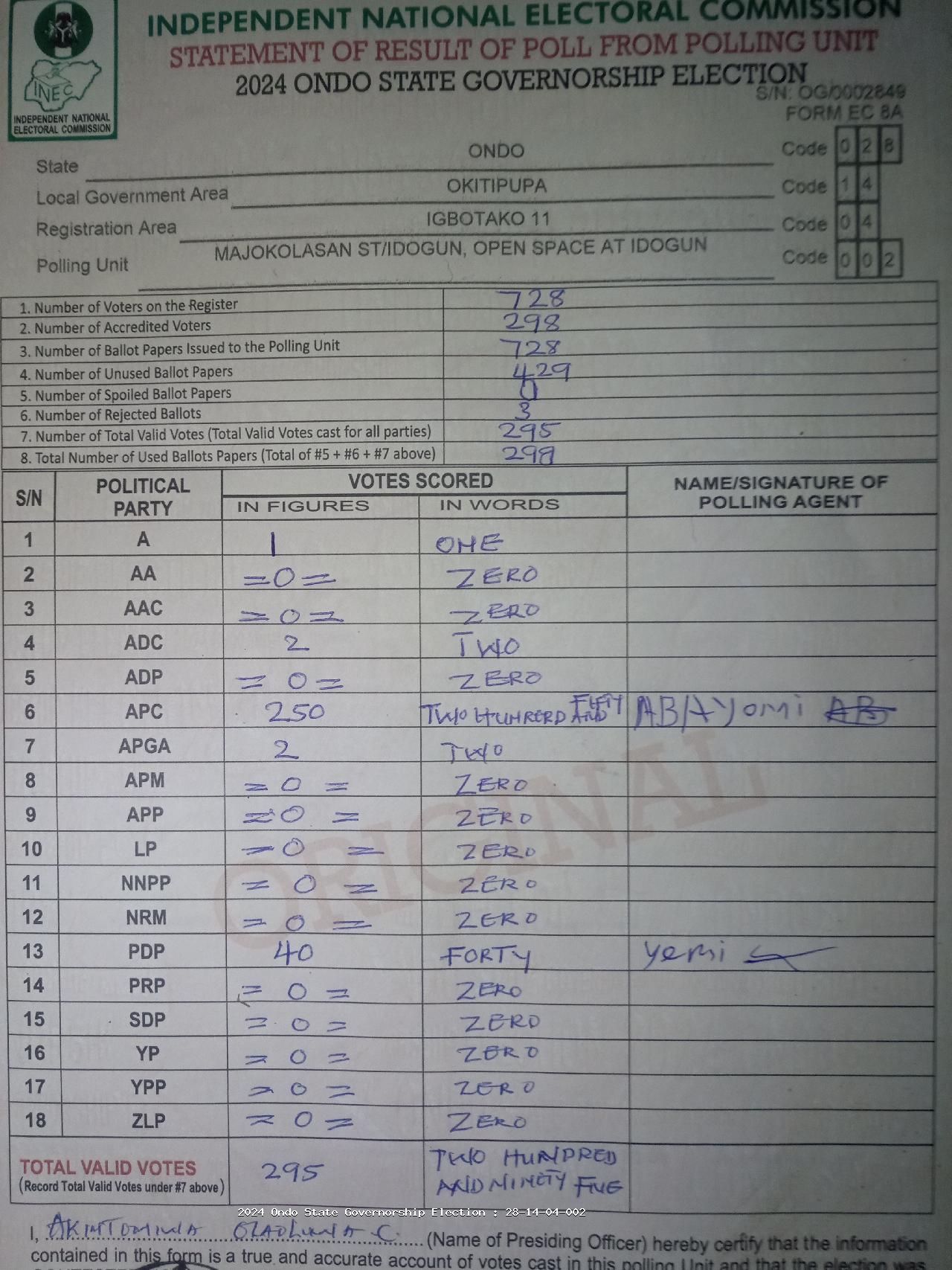 Result sheet for polling unit 28/14/04/002, Majokolasan St/Idogun, Open Space At Idogun