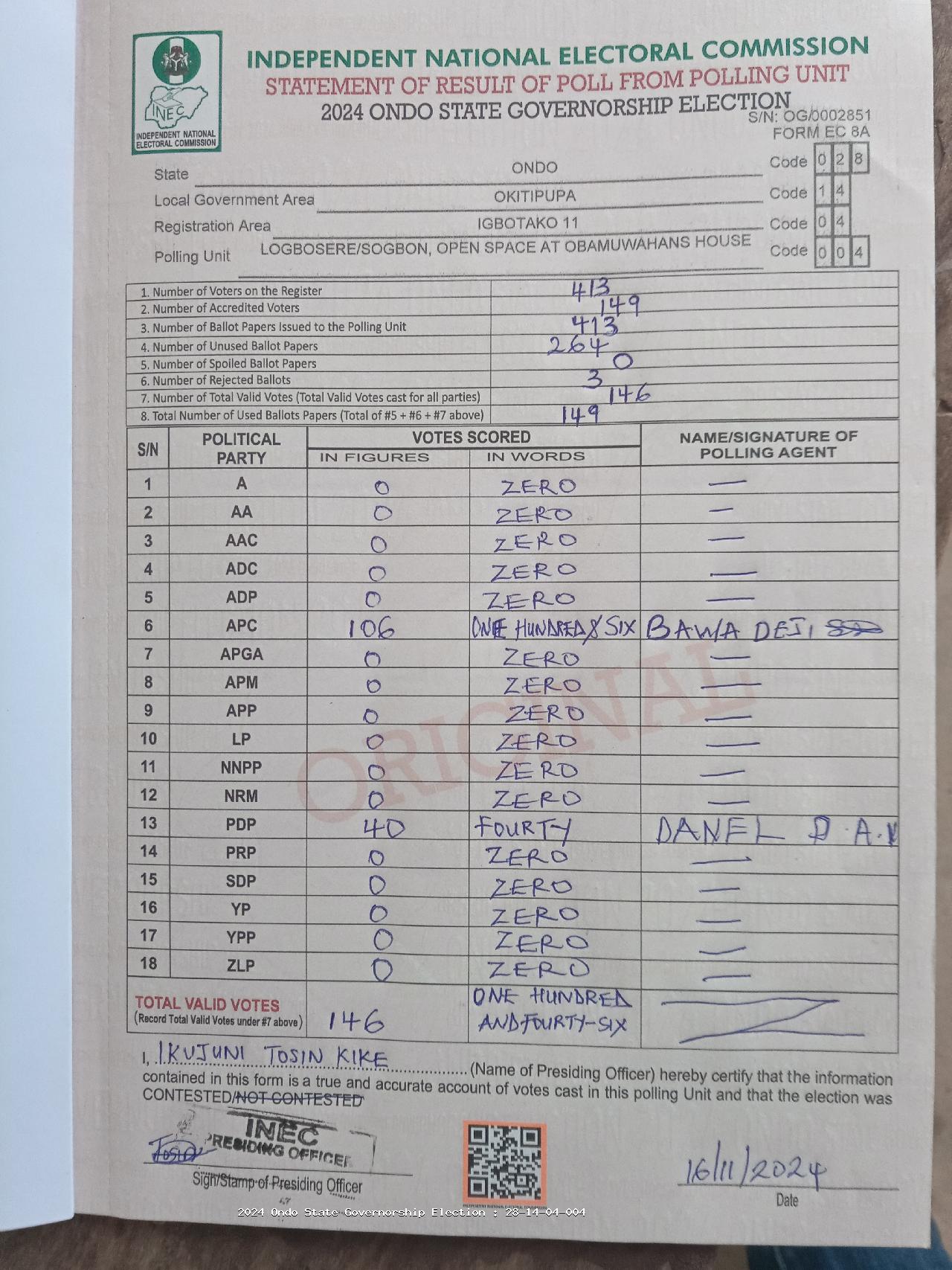 Result sheet for polling unit 28/14/04/004, Logbosere/Sogbon, Open Space At Obamuwahans House