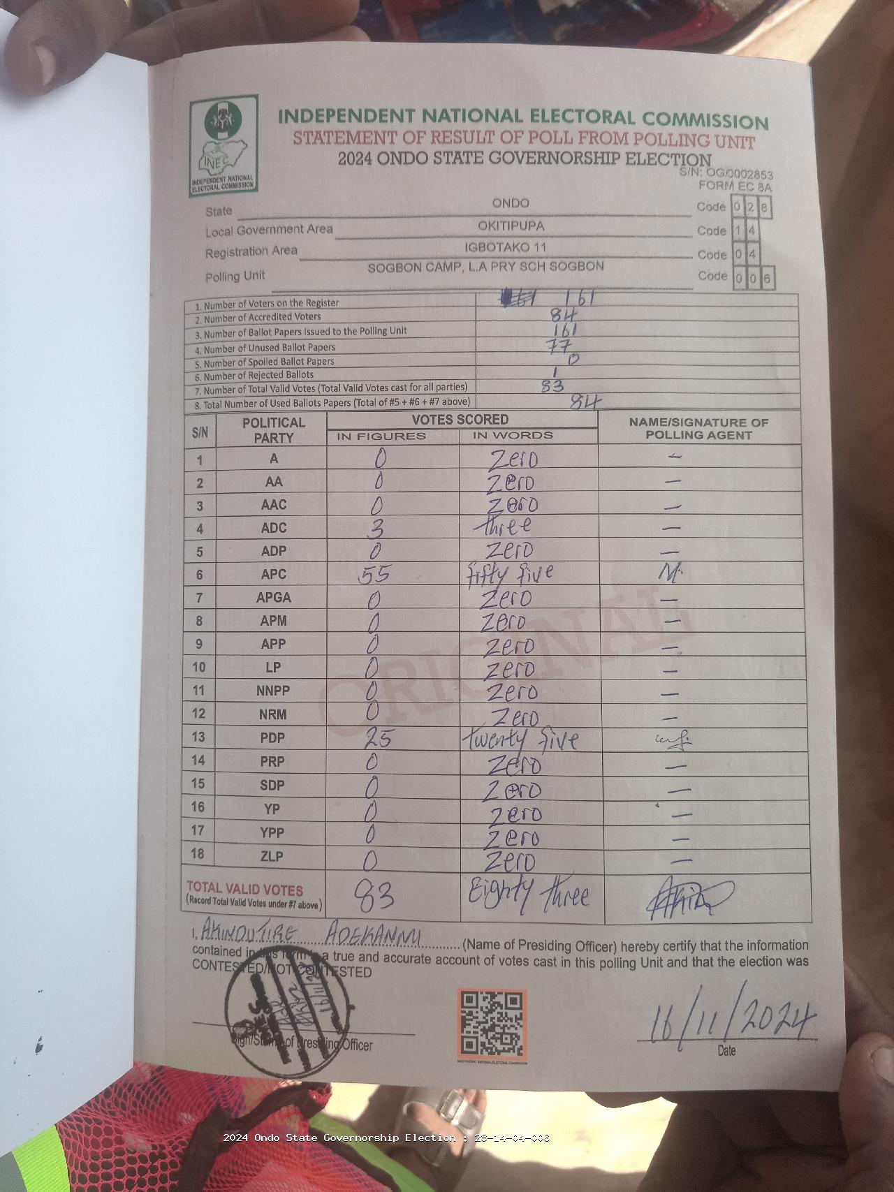 Result sheet for polling unit 28/14/04/006, Sogbon Camp, L.A Pry Sch Sogbon