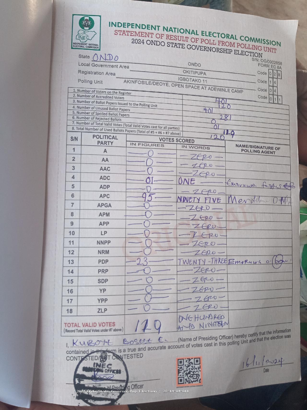 Result sheet for polling unit 28/14/04/011, Akinfosile/Deoye, Open Space At Adewinle Camp