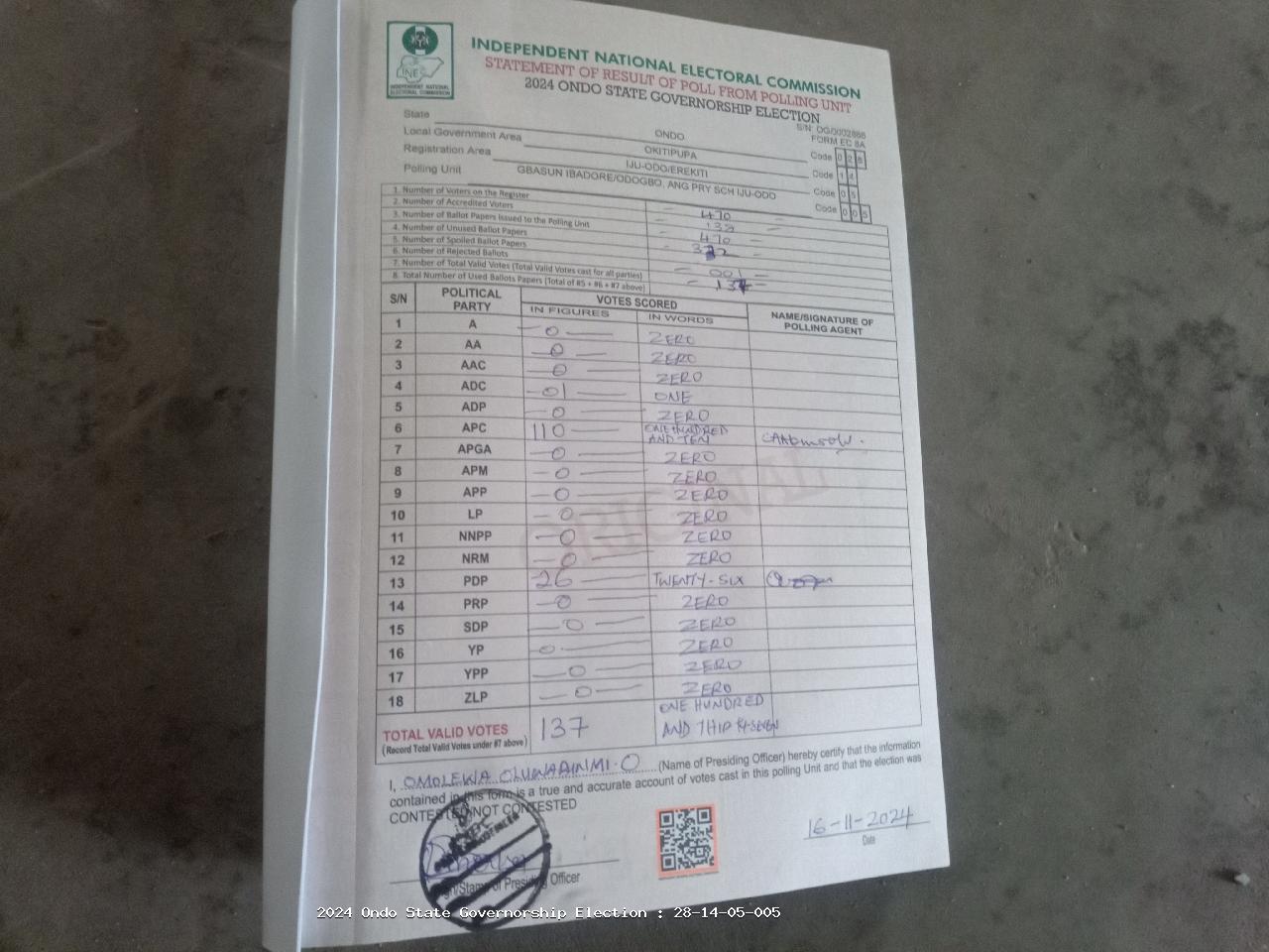 Result sheet for polling unit 28/14/05/005, Gbasun Ibadore/Odogbo, Ang Pry Sch Iju-Odo