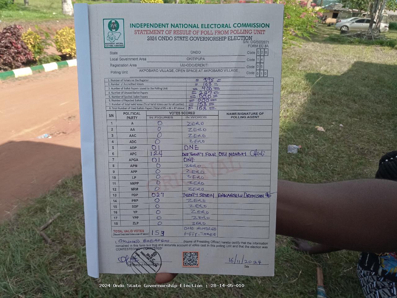 Result sheet for polling unit 28/14/05/010, Akpobaro Village, Open Space At Akpobaro Village