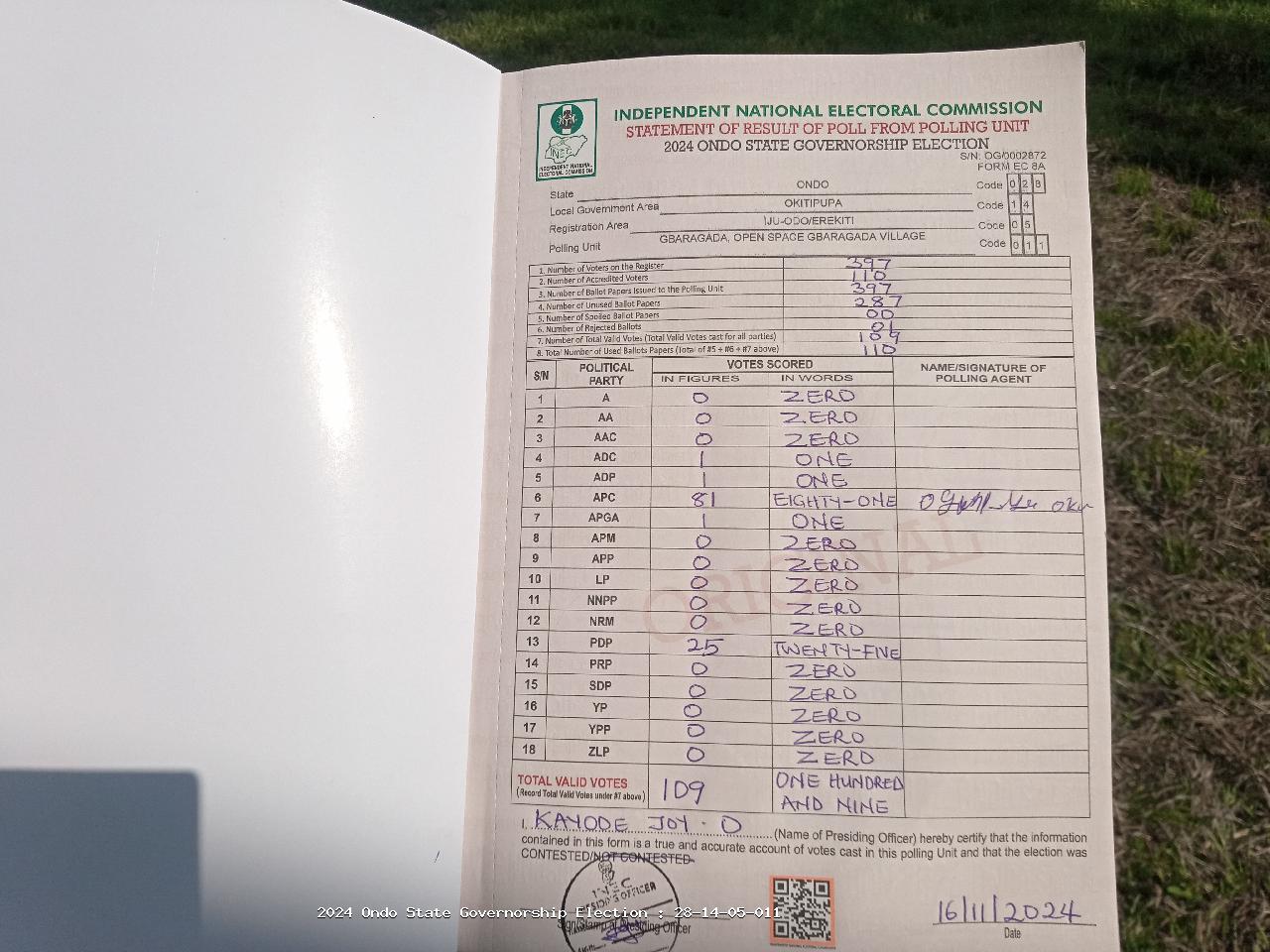 Result sheet for polling unit 28/14/05/011, Gbaragada, Open Space Gbaragada Village