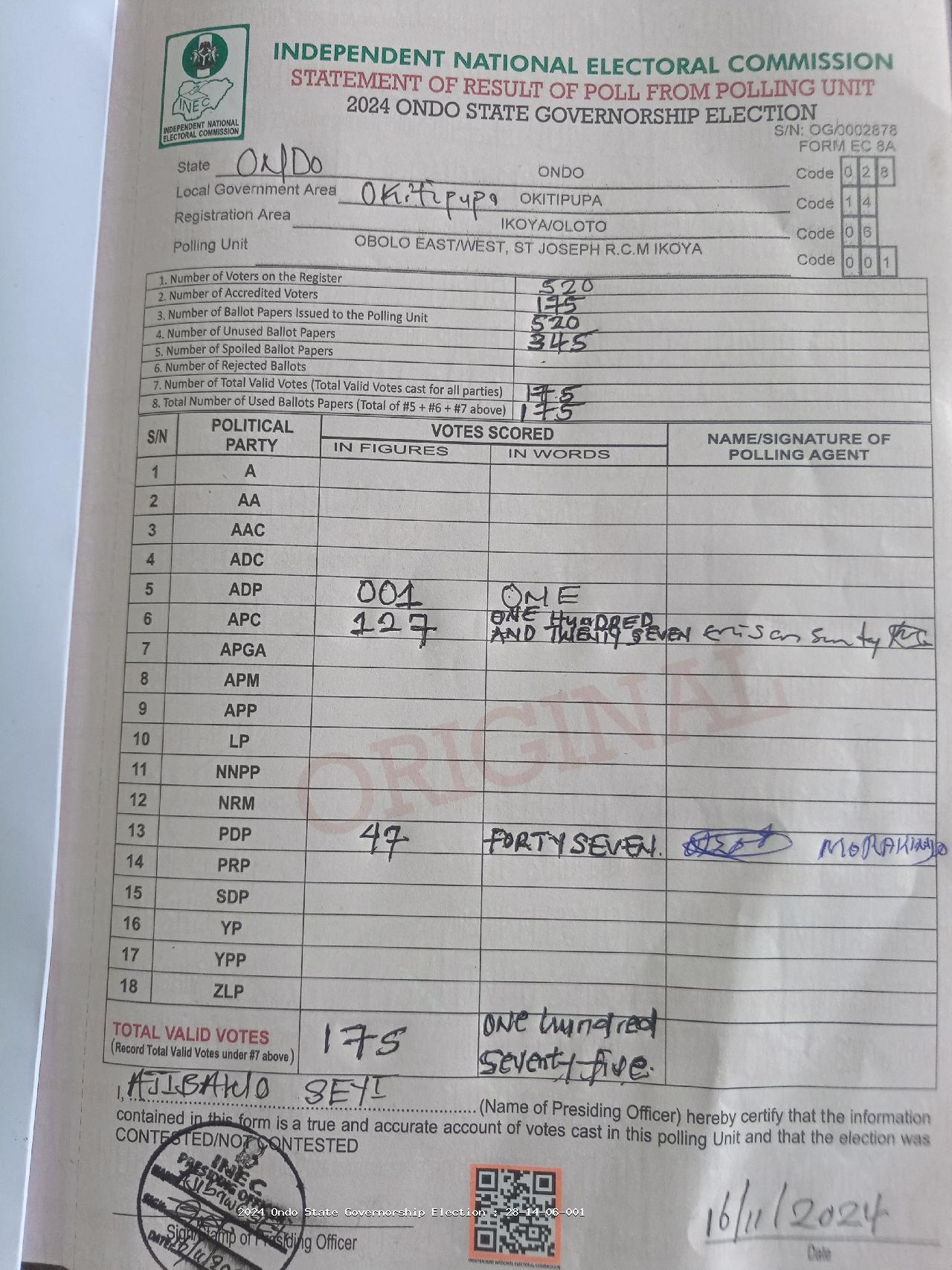 Result sheet for polling unit 28/14/06/001, Obolo East/West, St Joseph R.C.M Ikoya