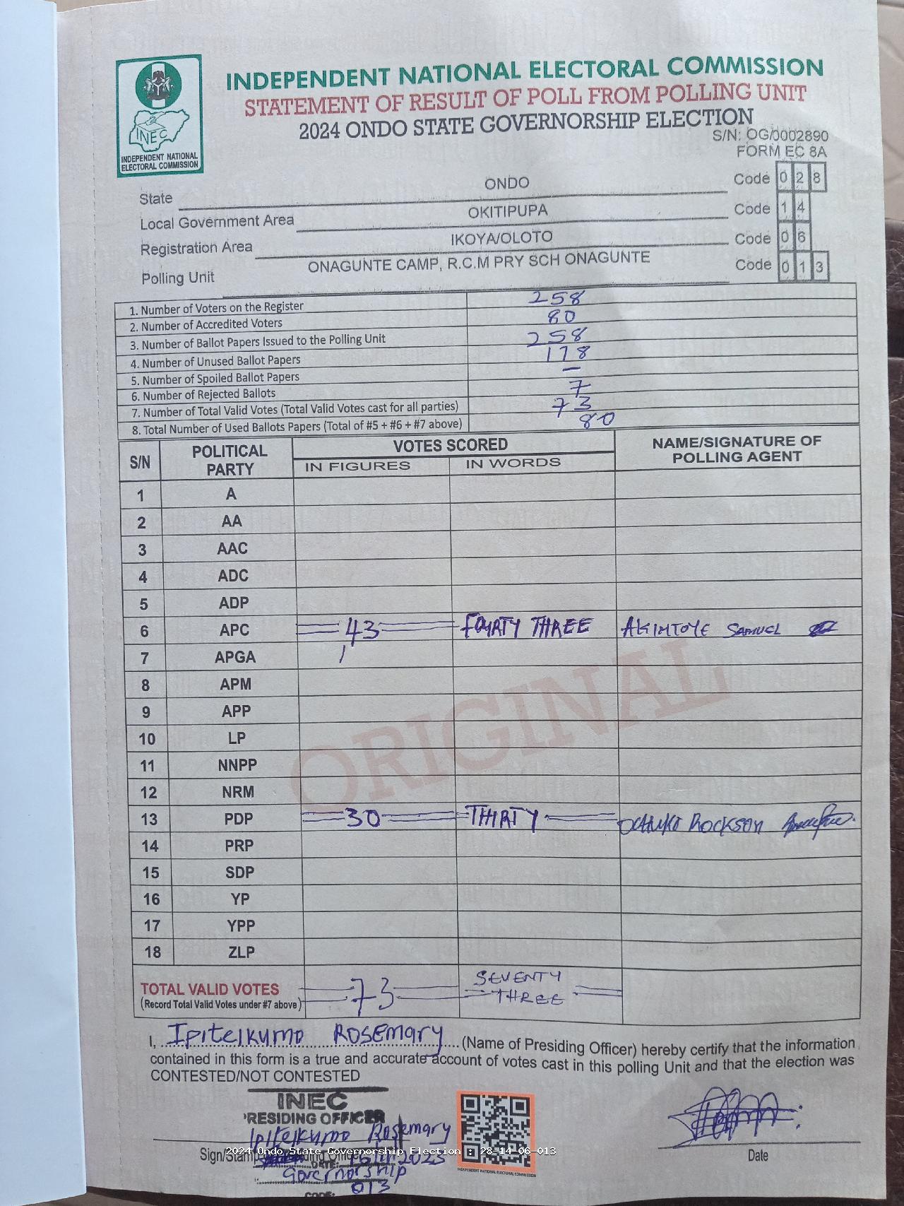 Result sheet for polling unit 28/14/06/013, Onagunte Camp, R.C.M Pry Sch Onagunte