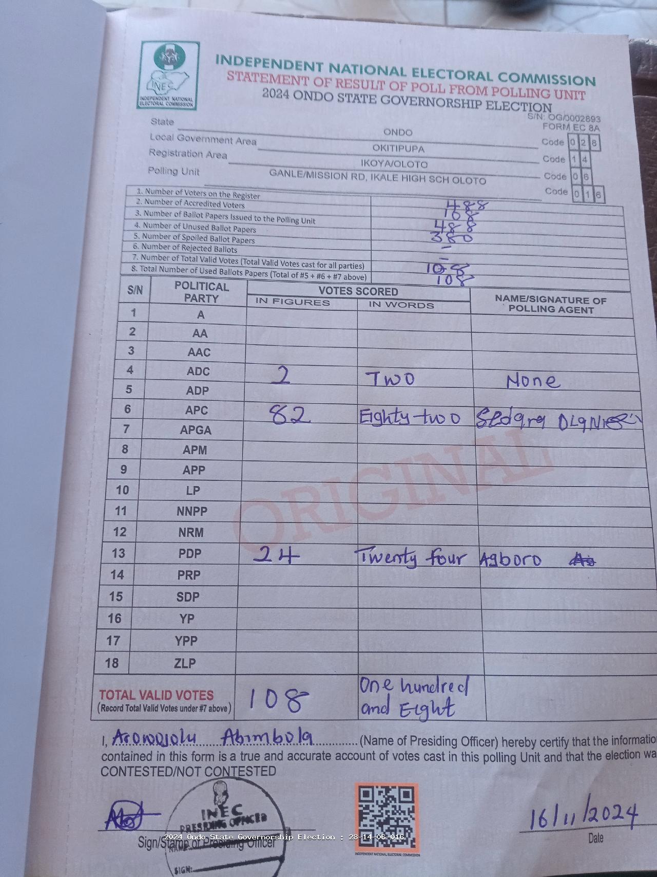 Result sheet for polling unit 28/14/06/016, Ganle/Mission Rd, Ikale High Sch Oloto