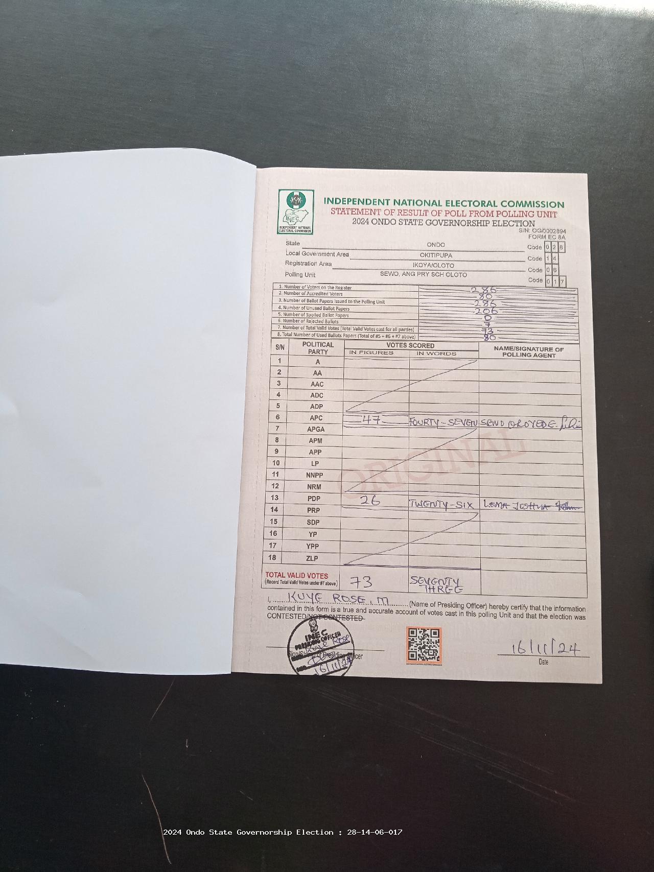 Result sheet for polling unit 28/14/06/017, Sewo, Ang Pry Sch Oloto