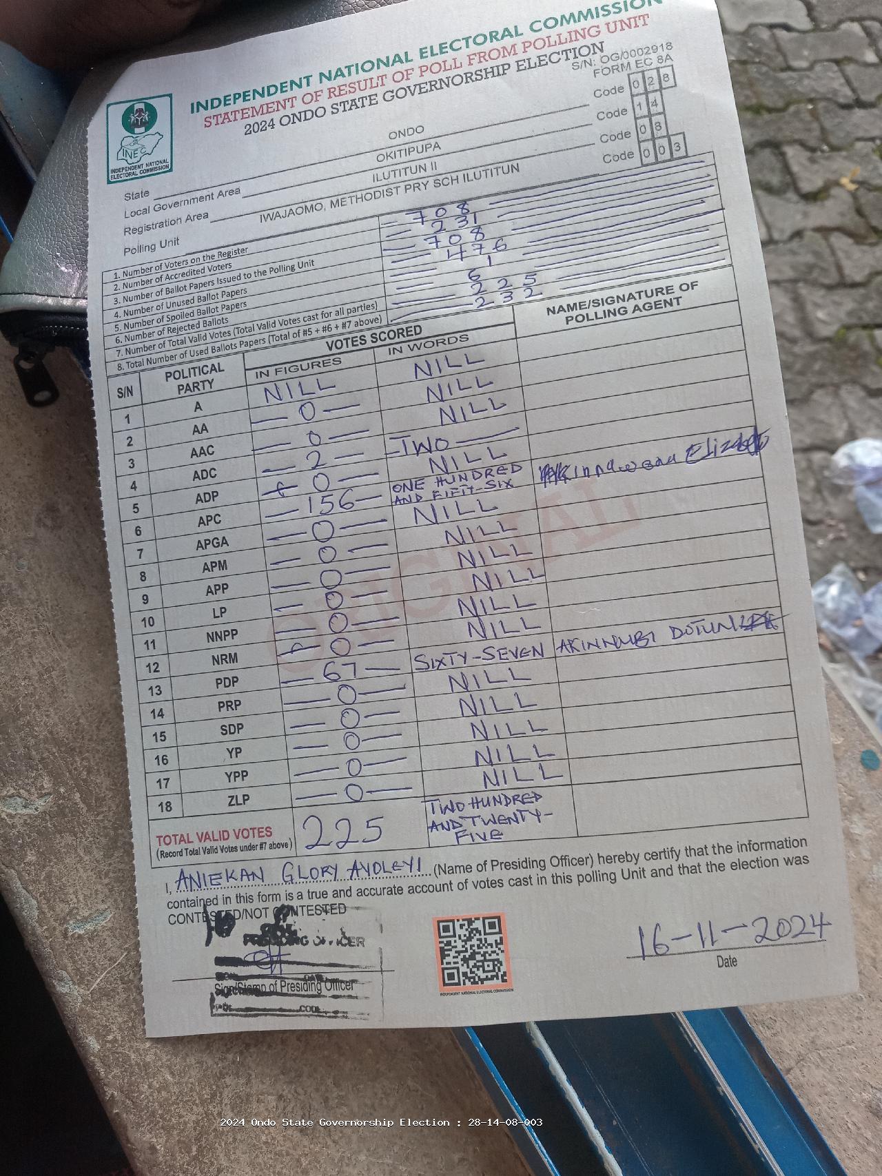 Result sheet for polling unit 28/14/08/003, Iwajaomo, Methodist Pry Sch Ilutitun