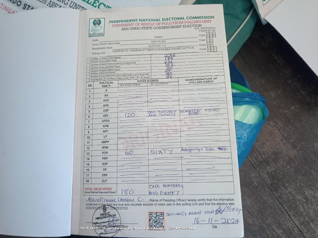 Result sheet for polling unit 28/14/09/001, Okerisa St, Okerisa St Near Oyewumis House Ilutitun