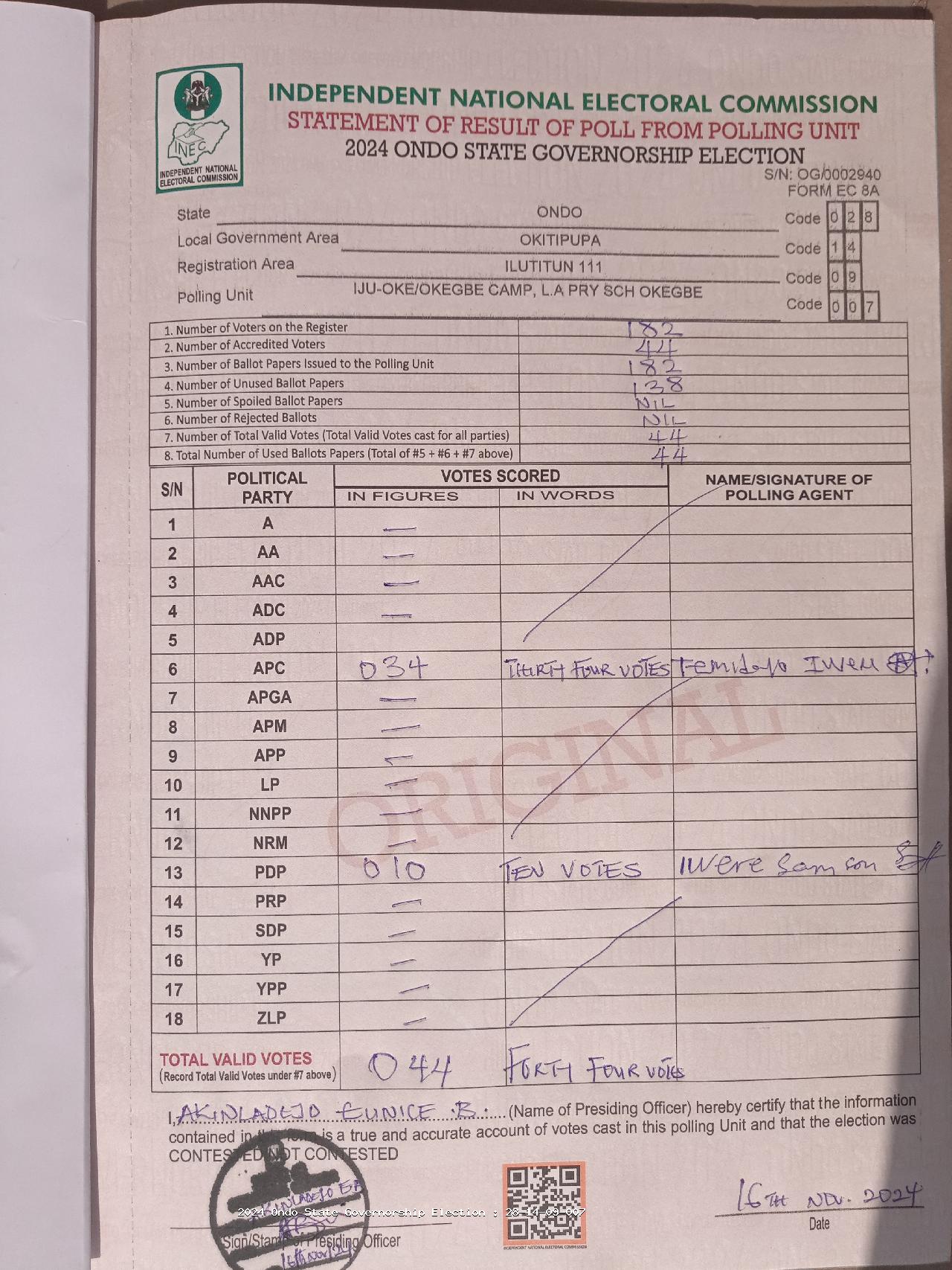 Result sheet for polling unit 28/14/09/007, Iju-Oke/Okegbe Camp, L.A Pry Sch Okegbe