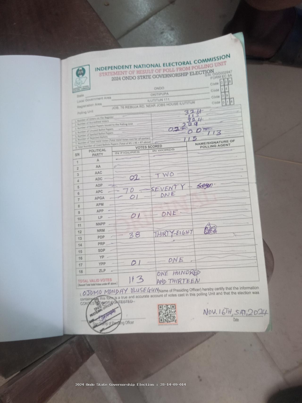 Result sheet for polling unit 28/14/09/014, Job, 76 Rebuja Rd, Near Jobs House Ilutitun