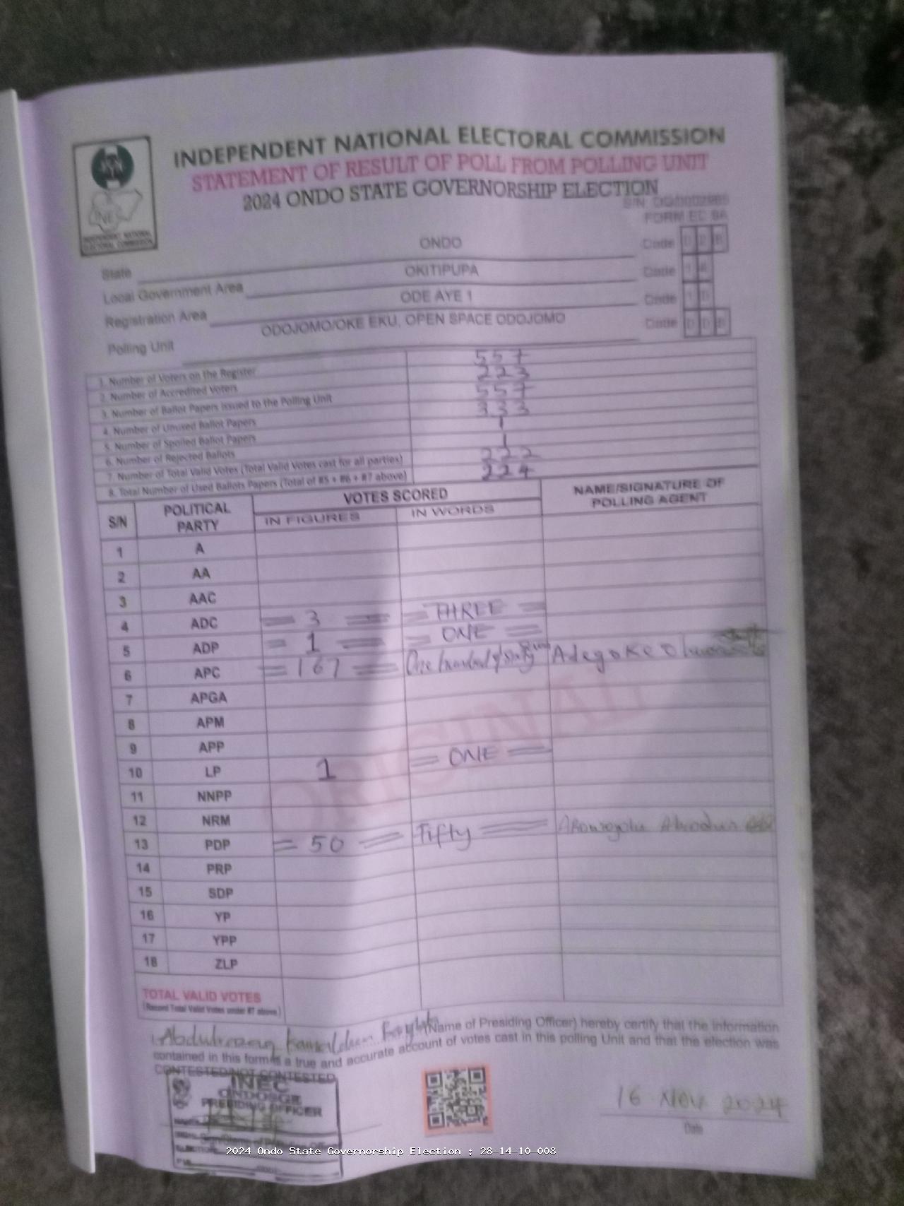 Result sheet for polling unit 28/14/10/008, Odojomo/Oke Eku, Open Space Odojomo