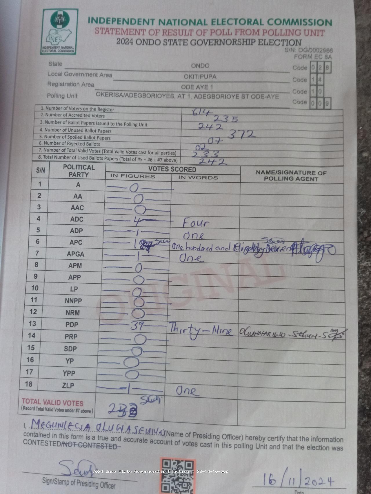 Result sheet for polling unit 28/14/10/009, Okerisa/Adegborioyes, At 1, Adegborioye St Ode-Aye