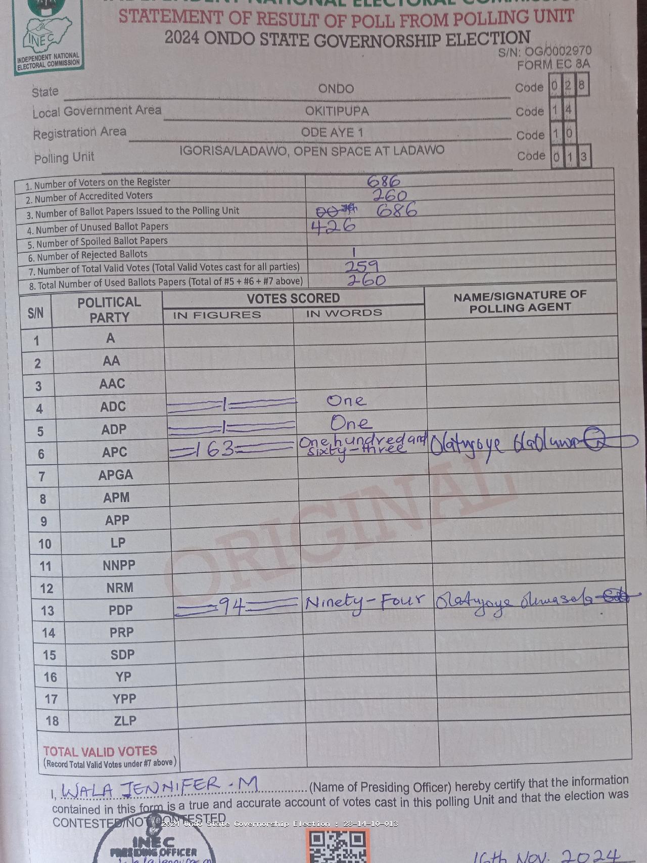 Result sheet for polling unit 28/14/10/013, Igorisa/Ladawo, Open Space At Ladawo