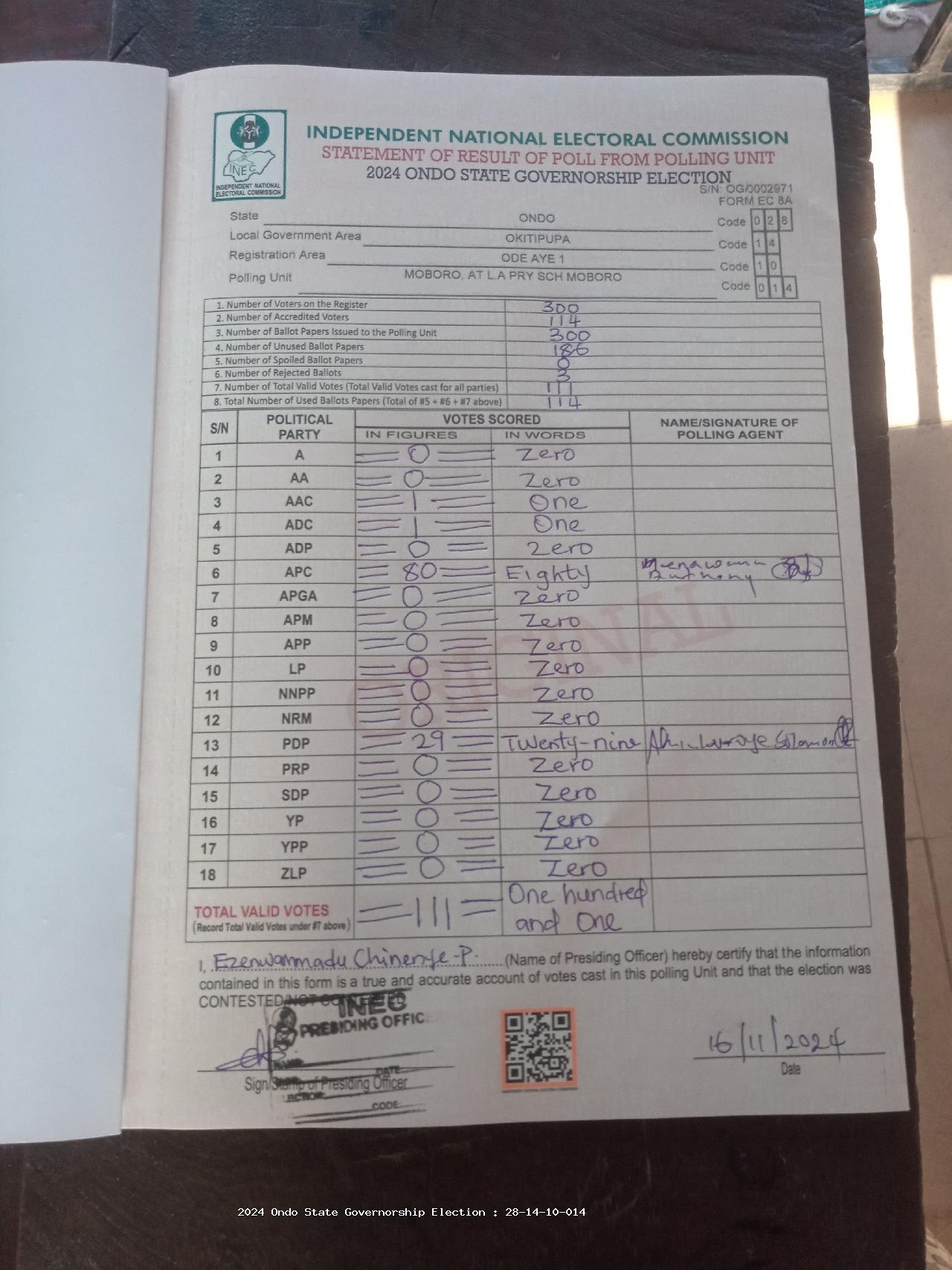 Result sheet for polling unit 28/14/10/014, Moboro, At L.A Pry Sch Moboro