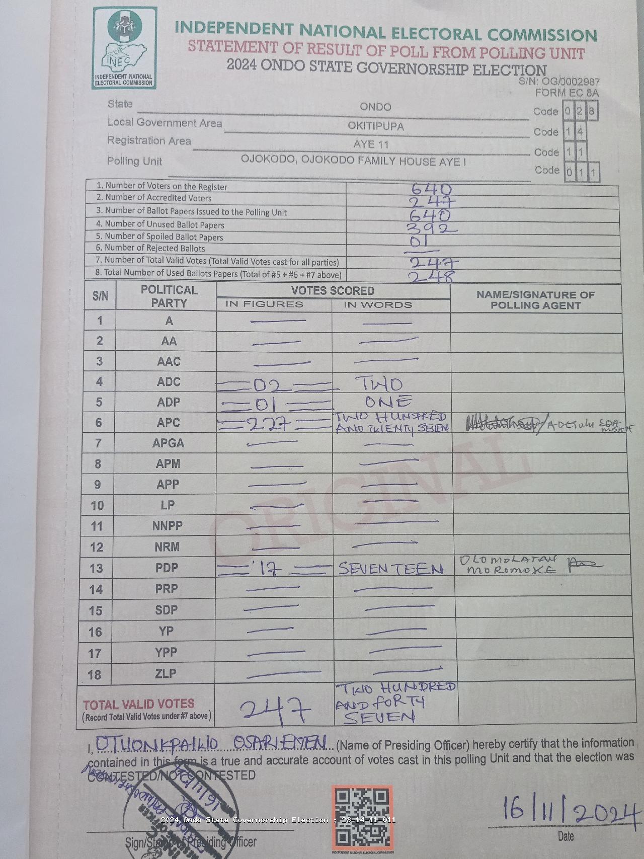 Result sheet for polling unit 28/14/11/011, Ojokodo, Ojokodo Family House Aye I
