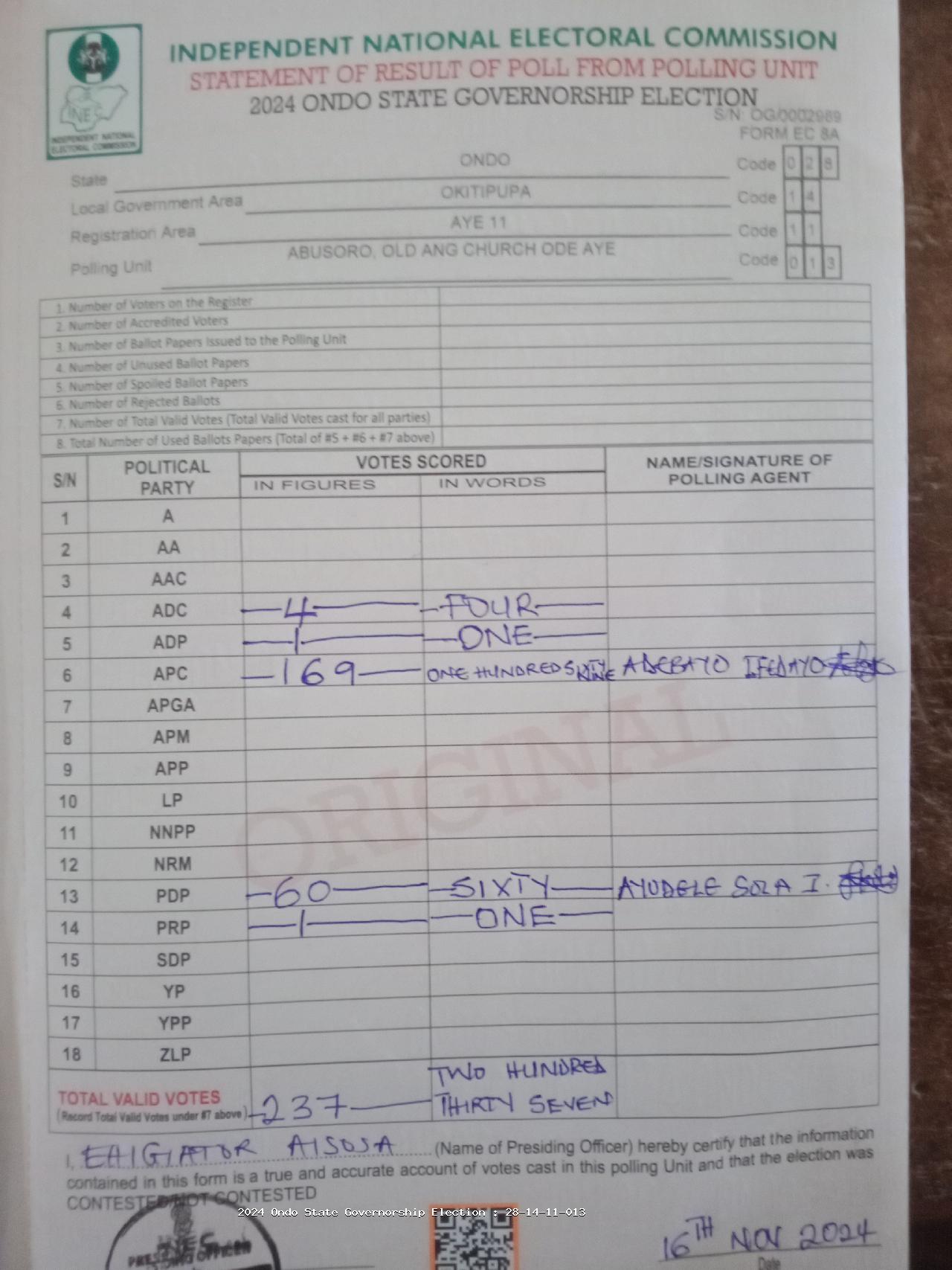 Result sheet for polling unit 28/14/11/013, Abusoro, Old Ang Church Ode Aye