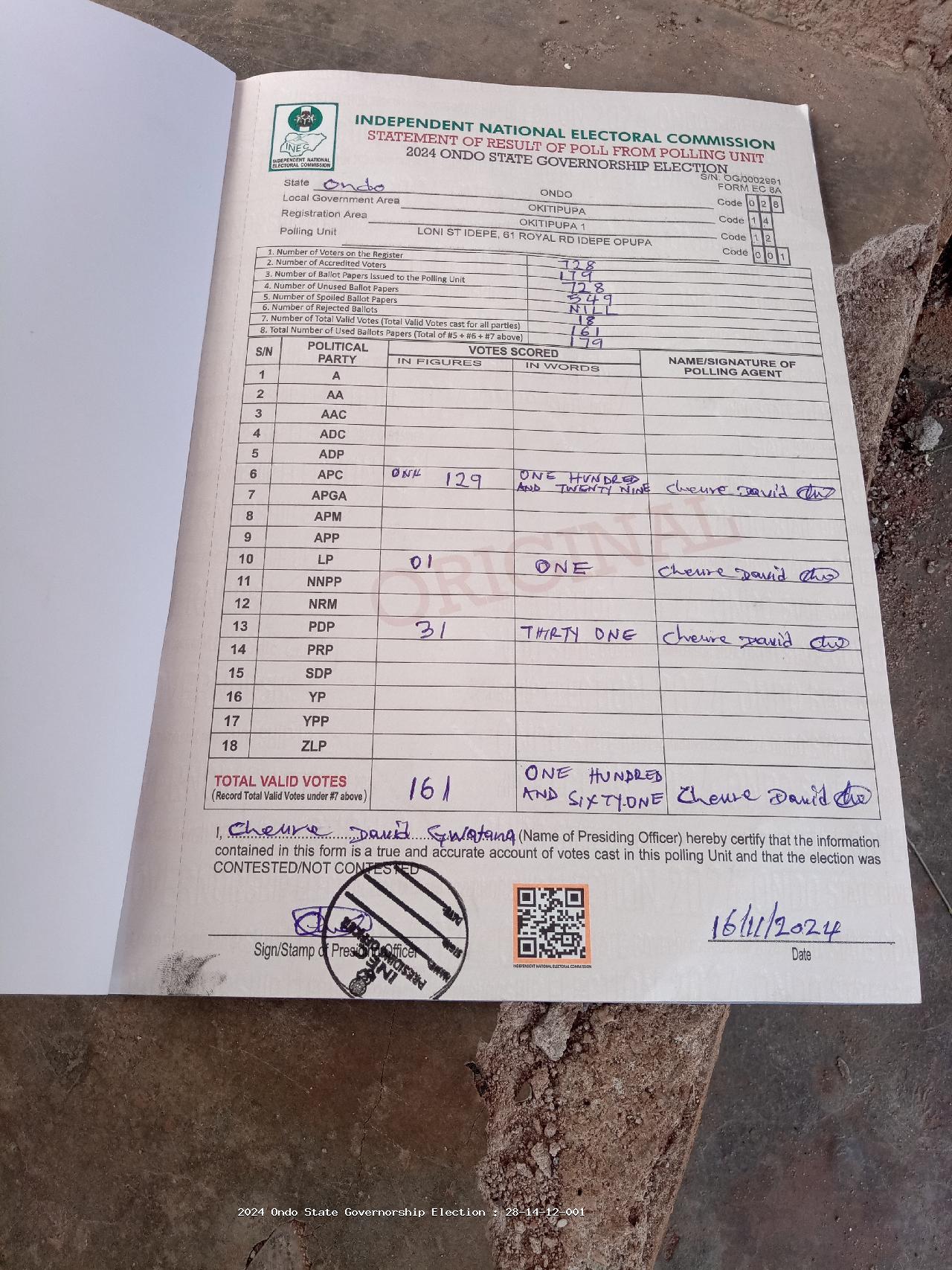 Result sheet for polling unit 28/14/12/001, Loni St Idepe, 61 Royal Rd Idepe Opupa