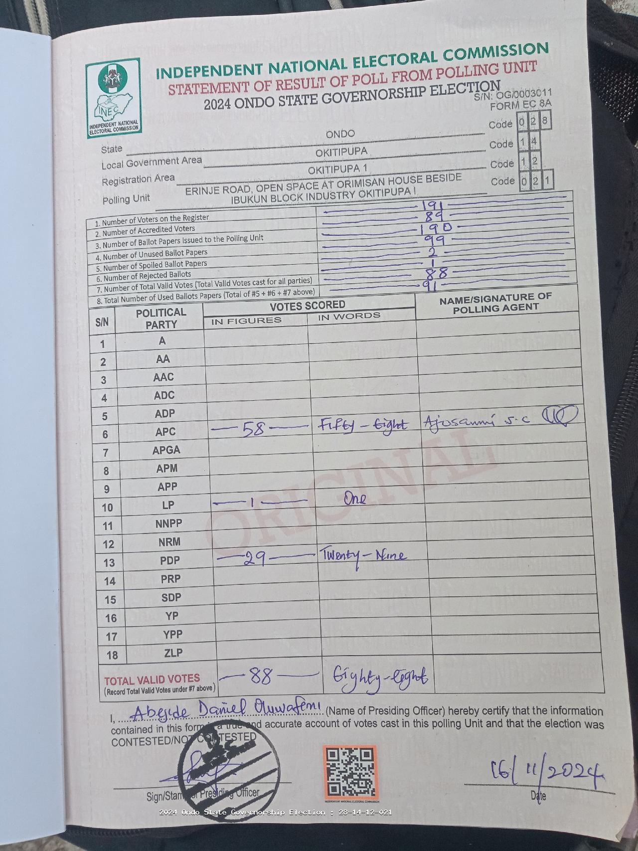 Result sheet for polling unit 28/14/12/021, Erinje Road, Open Space At Orimisan House Beside Ibukun Block Industry Okitipupa I