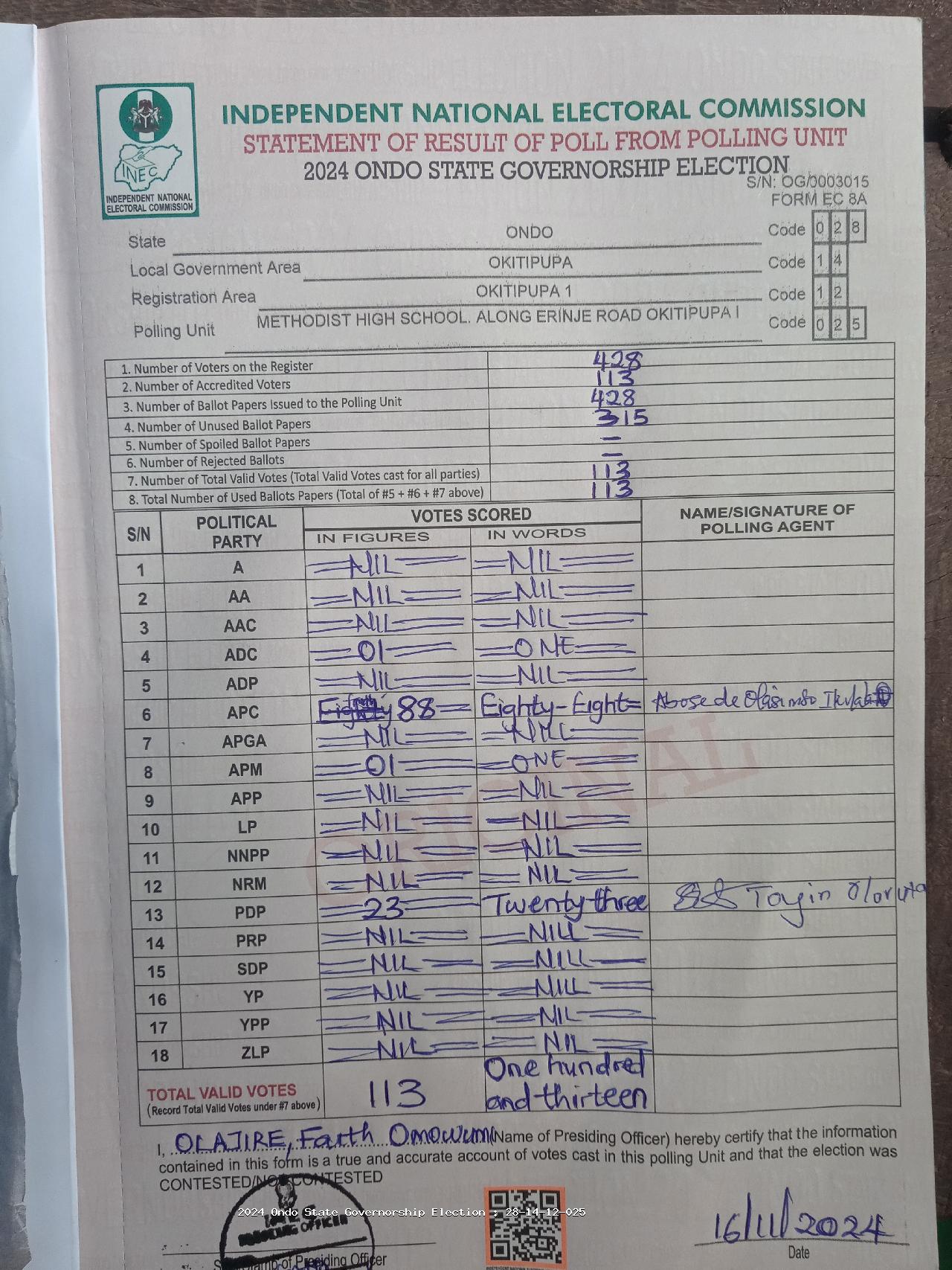 Result sheet for polling unit 28/14/12/025, Methodist High School. Along Erinje Road Okitipupa I