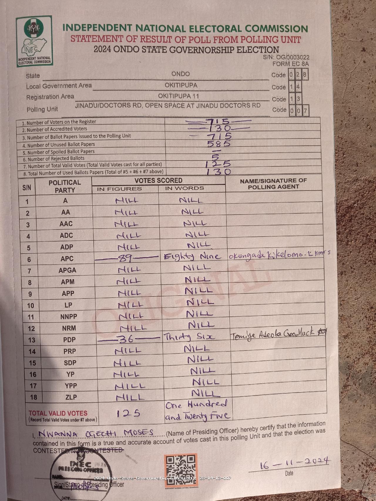 Result sheet for polling unit 28/14/13/007, Jinadu/Doctors Rd, Open Space At Jinadu Doctors Rd