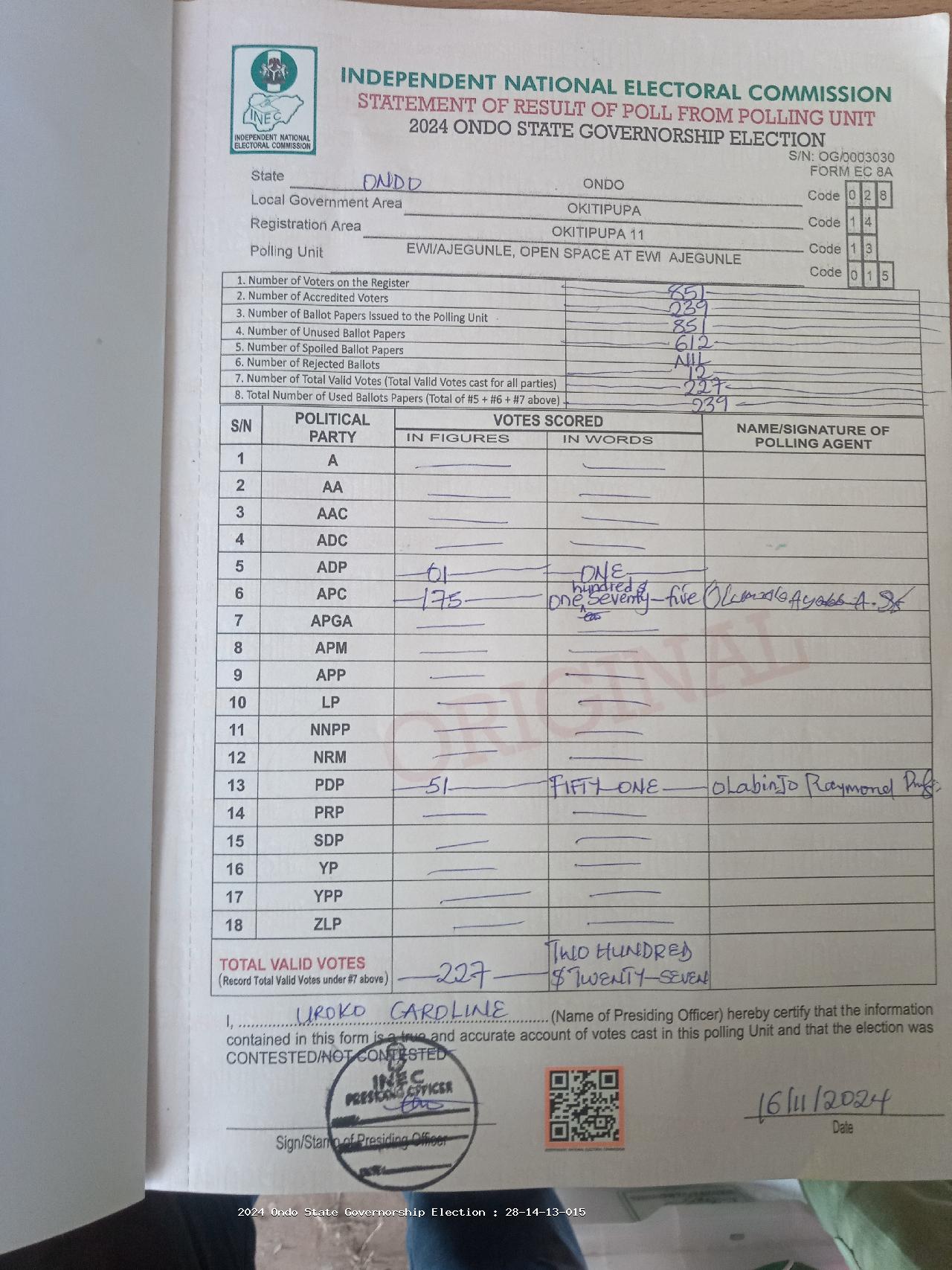 Result sheet for polling unit 28/14/13/015, Ewi/Ajegunle, Open Space At Ewi Ajegunle