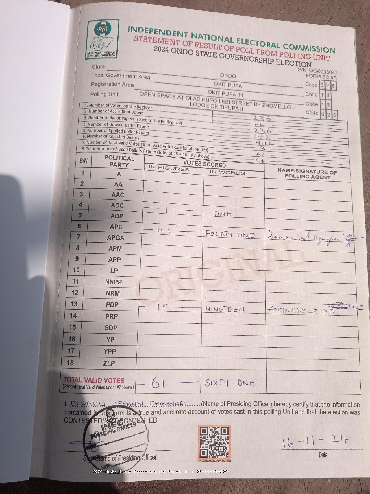 Result sheet for polling unit 28/14/13/025, Open Space At Oladipupo Lebi Street By Zhomello Lodge Okitipupa II