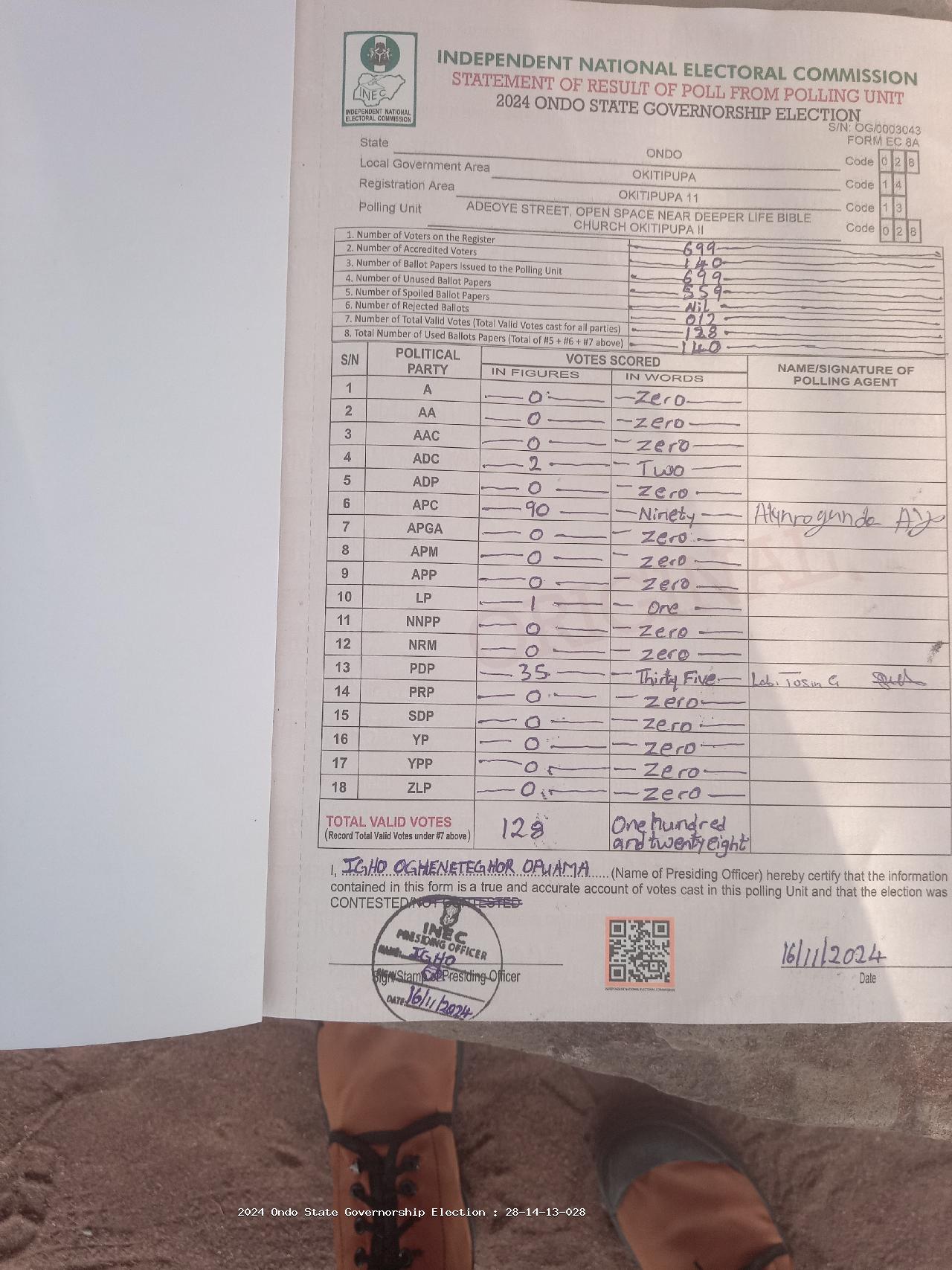 Result sheet for polling unit 28/14/13/028, Adeoye Street, Open Space Near Deeper Life Bible Church Okitipupa II