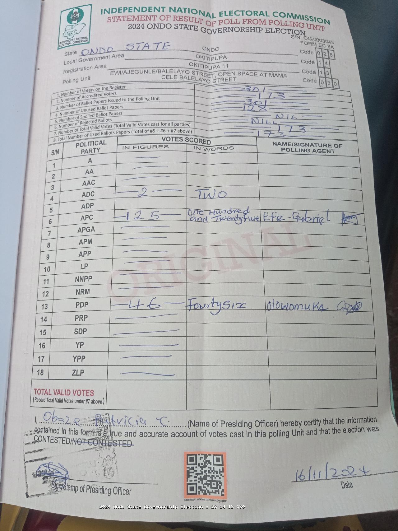 Result sheet for polling unit 28/14/13/030, Ewi/Ajegunle/Balelayo Street, Open Space At Mama Cele Balelayo Street