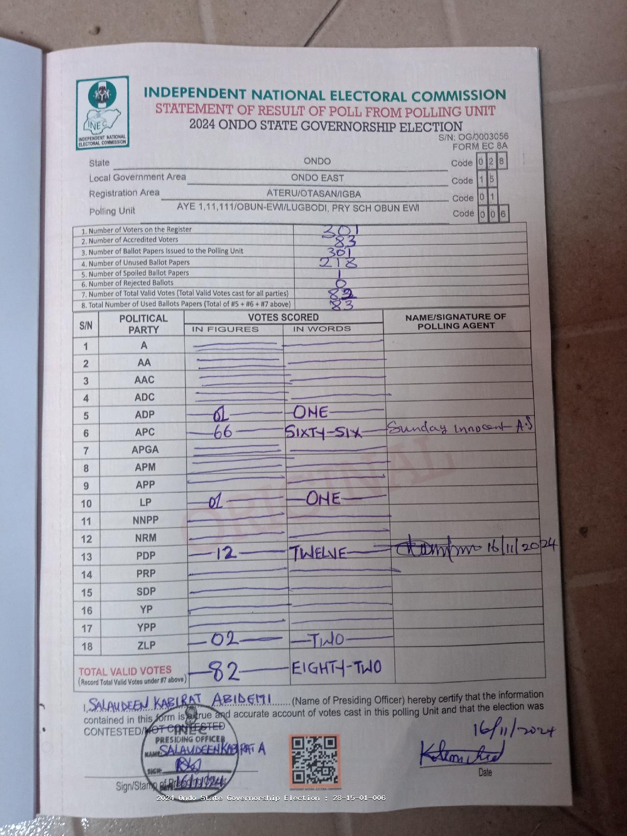 Result sheet for polling unit 28/15/01/006, Aye 1,11,111/Obun-Ewi/Lugbodi, Pry Sch Obun Ewi
