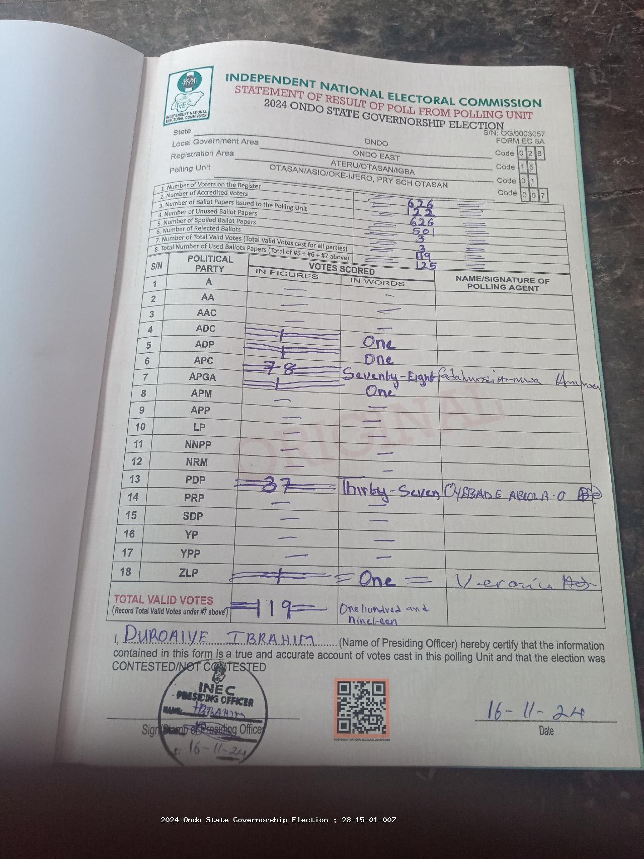 Result sheet for polling unit 28/15/01/007, Otasan/Asio/Oke-Ijero, Pry Sch Otasan