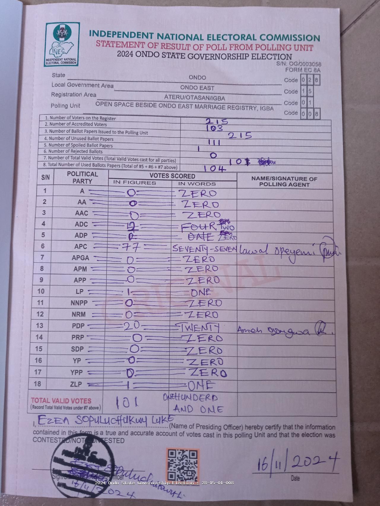 Result sheet for polling unit 28/15/01/008, Open Space Beside Ondo East Marriage Registry, Igba