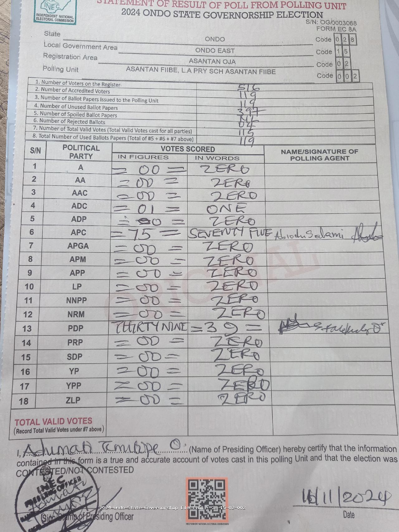 Result sheet for polling unit 28/15/02/002, Asantan Fiibe, L.A Pry Sch Asantan Fiibe
