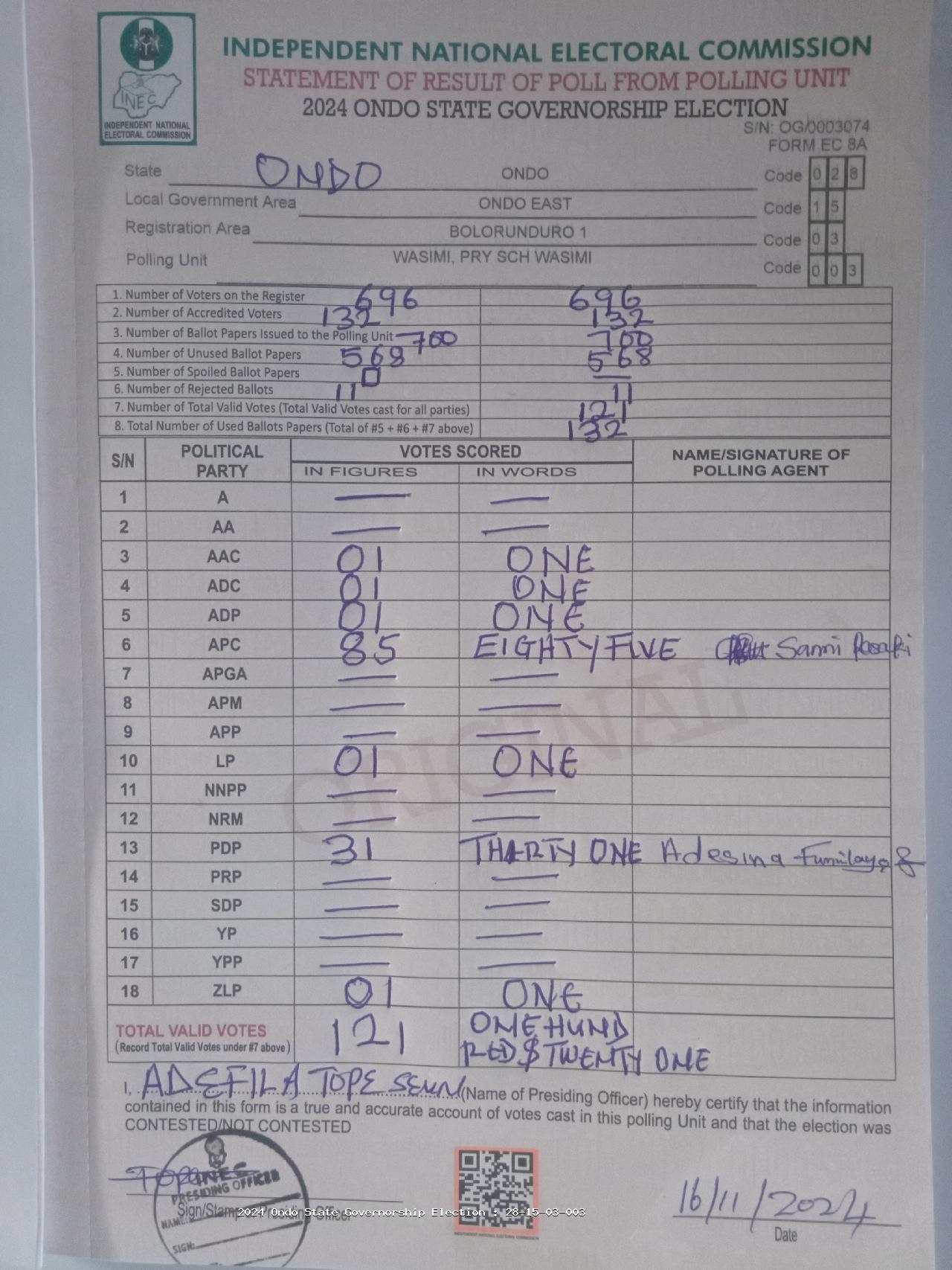 Result sheet for polling unit 28/15/03/003, Baikin/Wasimi/Afun, Pry. Sch. Wasimi I
