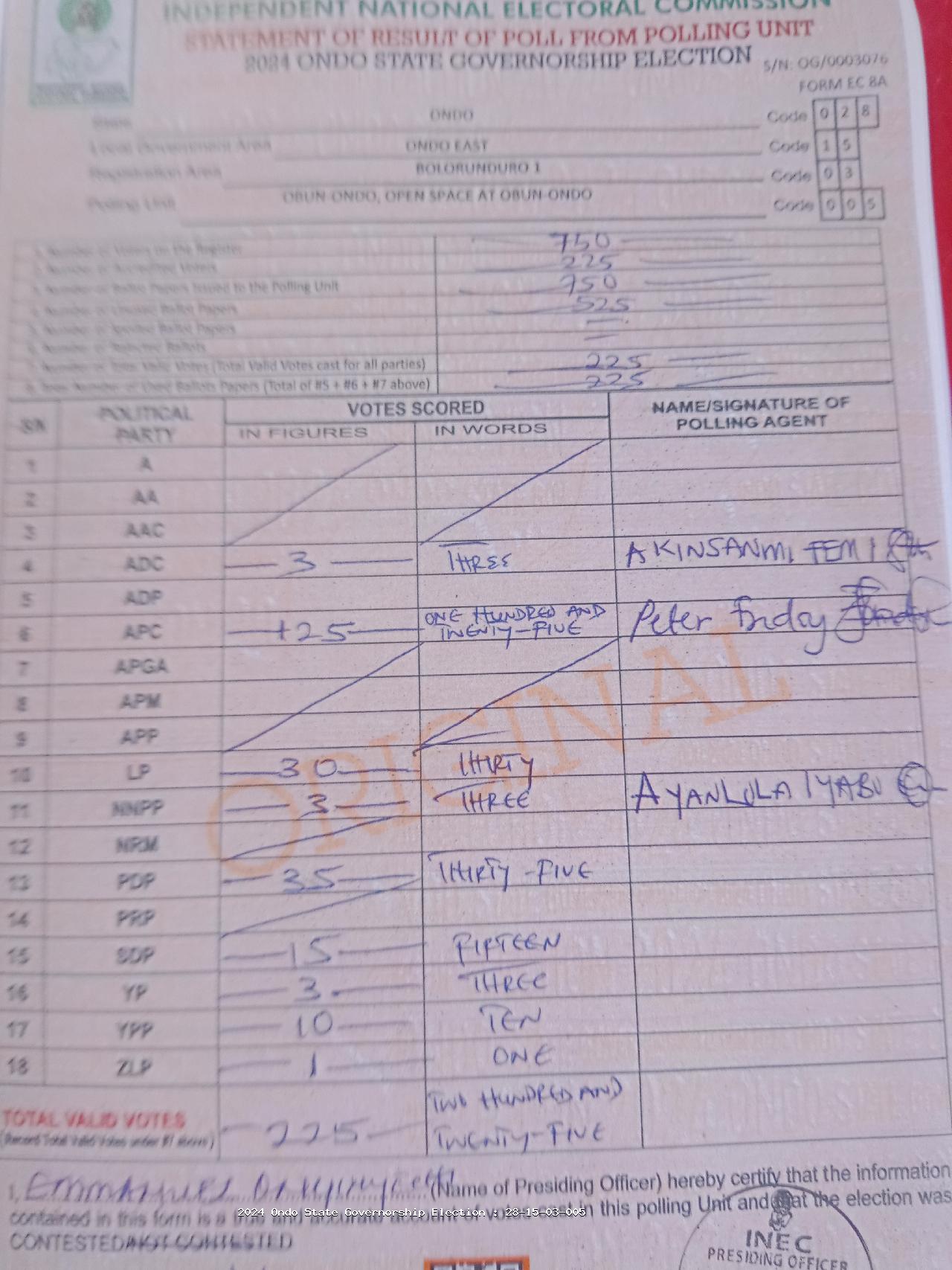 Result sheet for polling unit 28/15/03/005, Obun-Ondo, Open Space At Obun-Ondo