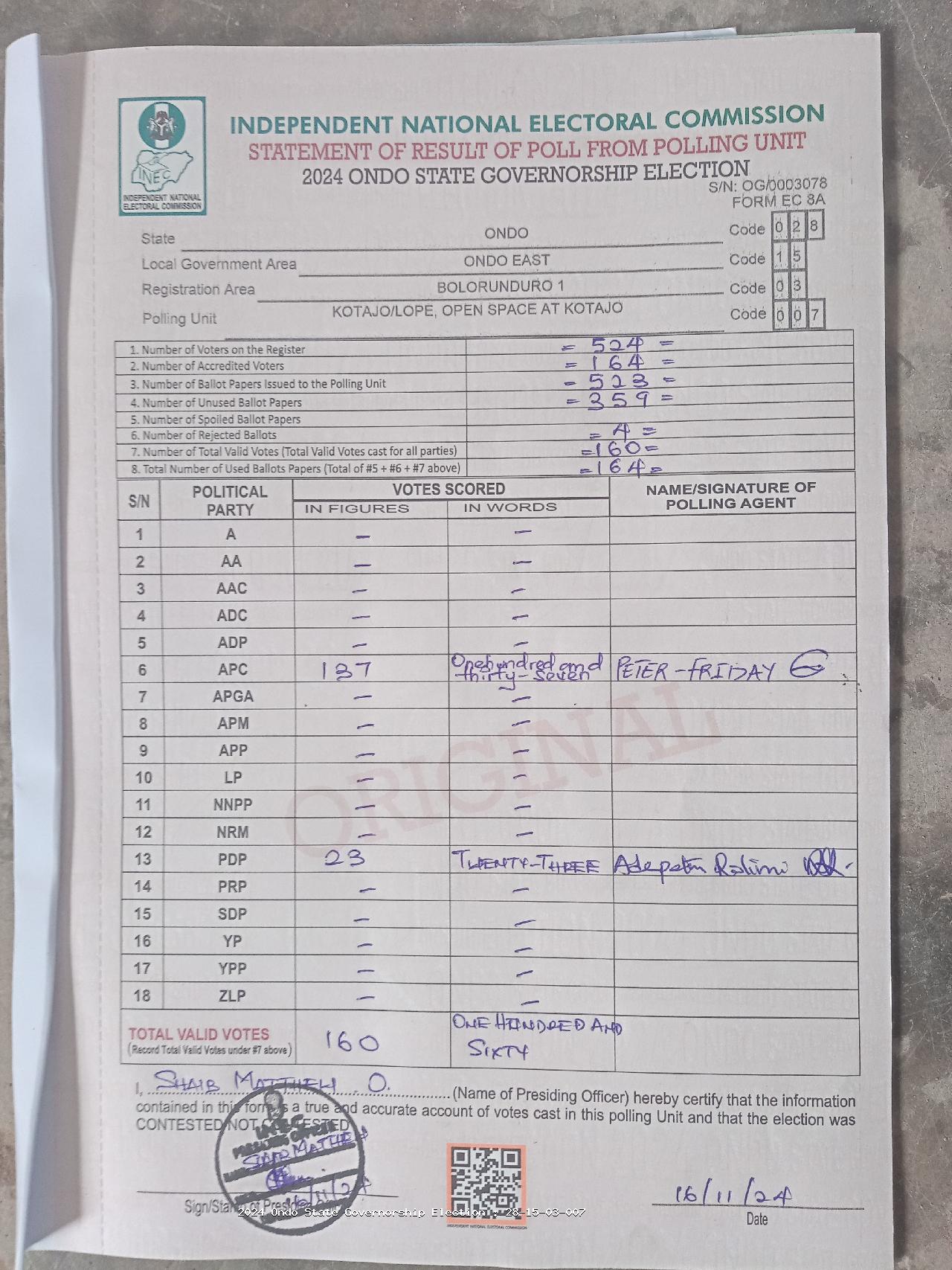 Result sheet for polling unit 28/15/03/007, Kotajo/Lope, Open Space At Kotajo