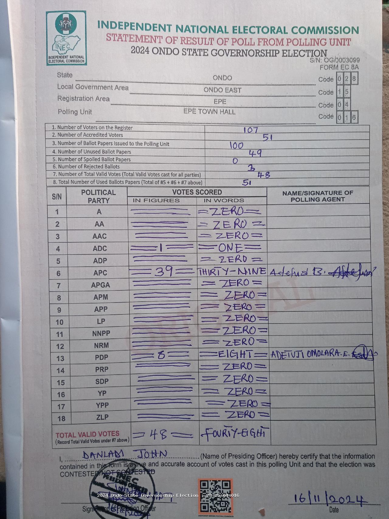 Result sheet for polling unit 28/15/04/016, Epe Town Hall
