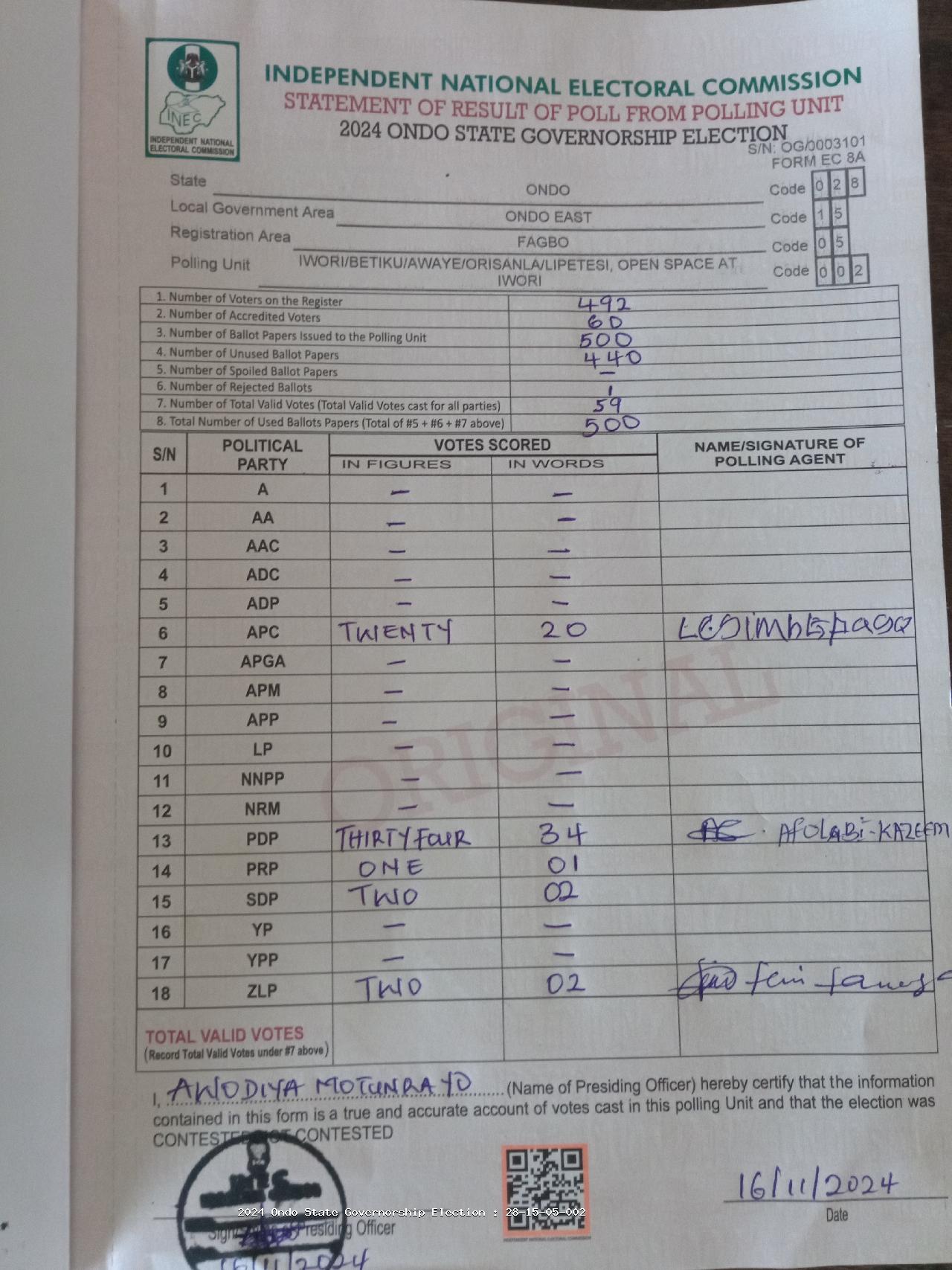 Result sheet for polling unit 28/15/05/002, Iwori/Betiku/Awaye/Orisanla/Lipetesi, Open Space At Iwori