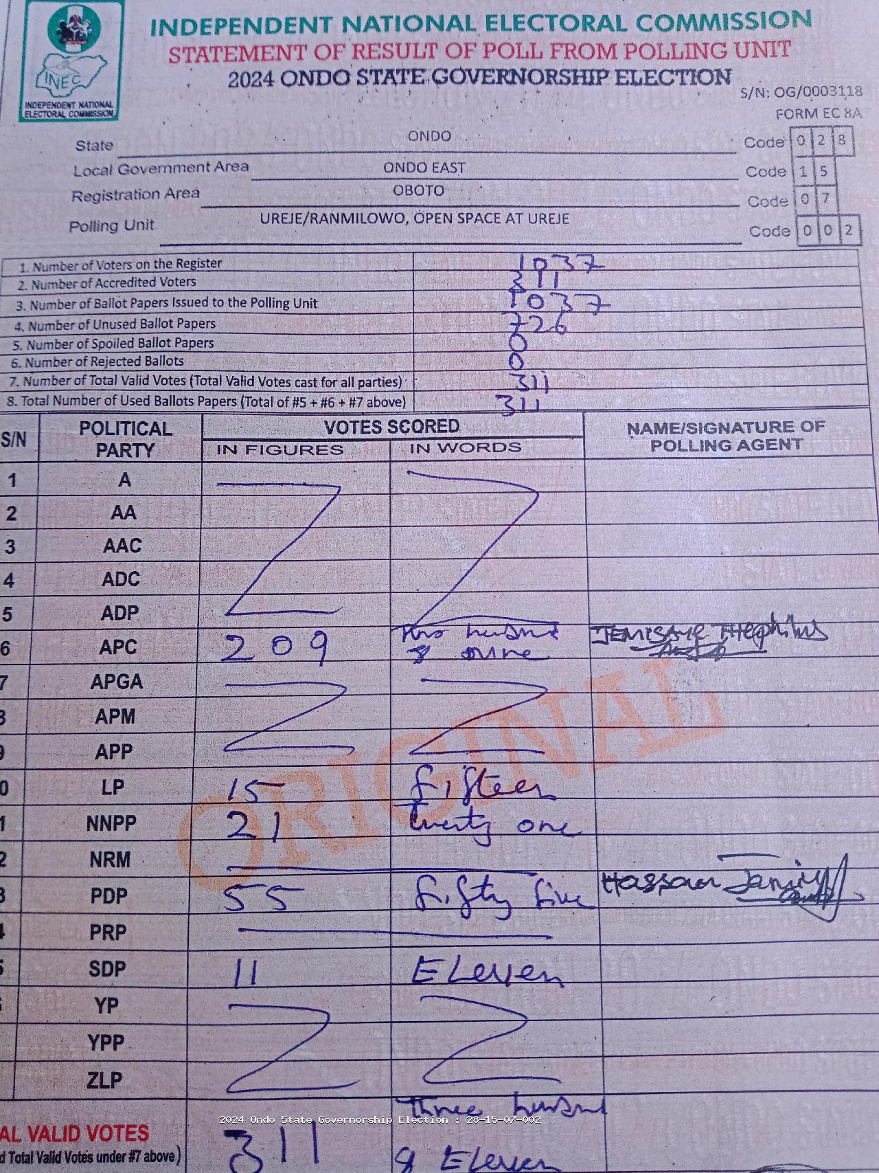 Result sheet for polling unit 28/15/07/002, Ureje/Ranmilowo, Open Space At Ureje