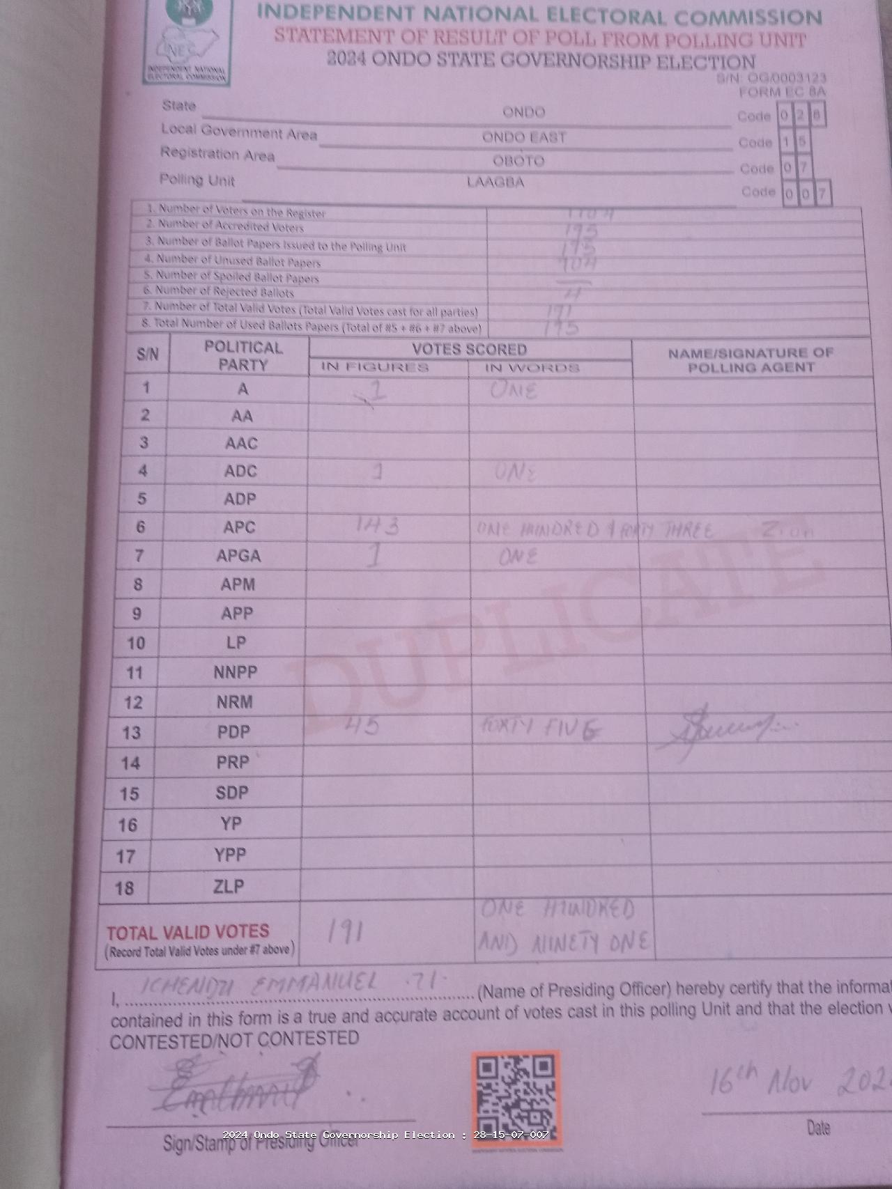 Result sheet for polling unit 28/15/07/007, Laagba/Ayeoba/Ita-Oba/Bomodeoku, Laagba Pry. Sch. Laagba